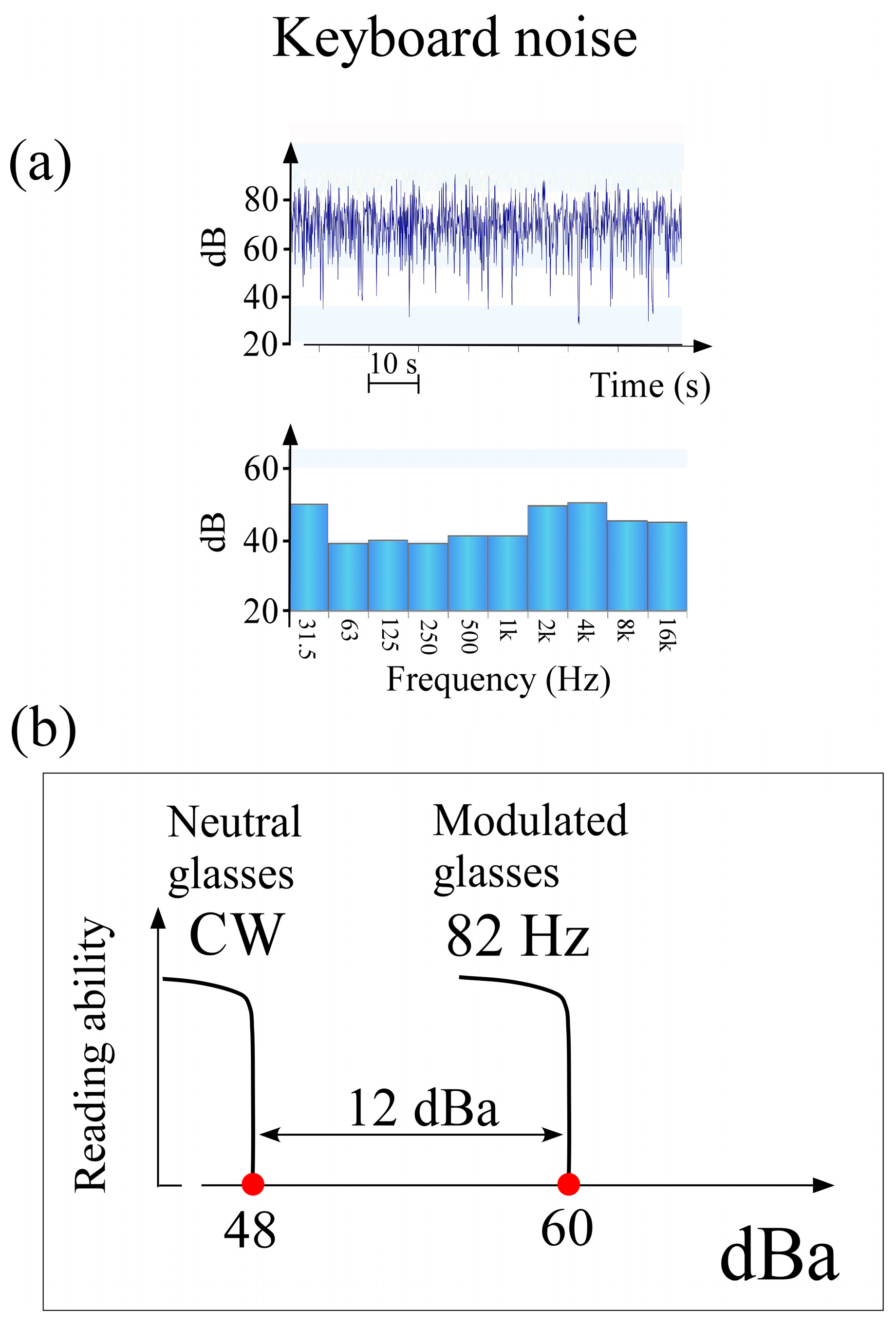 Brainsci 14 01208 g008