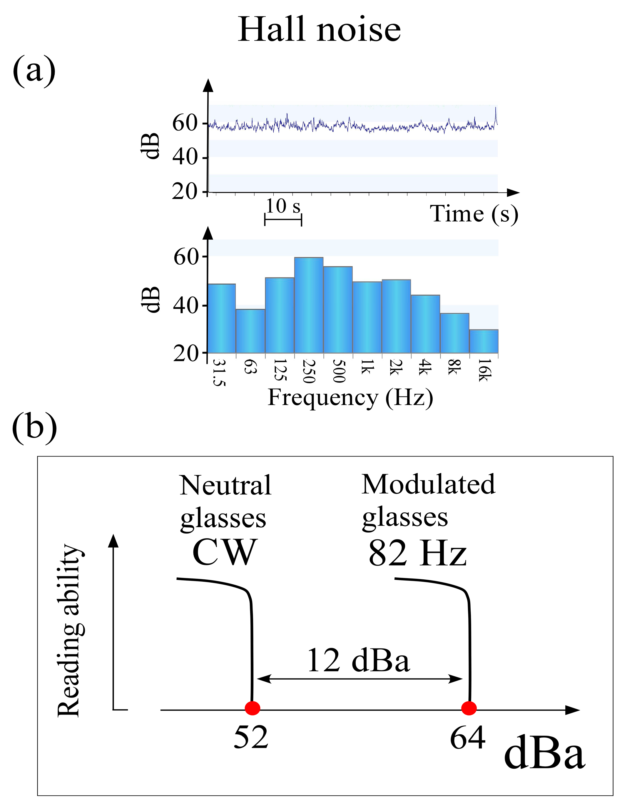 Brainsci 14 01208 g009