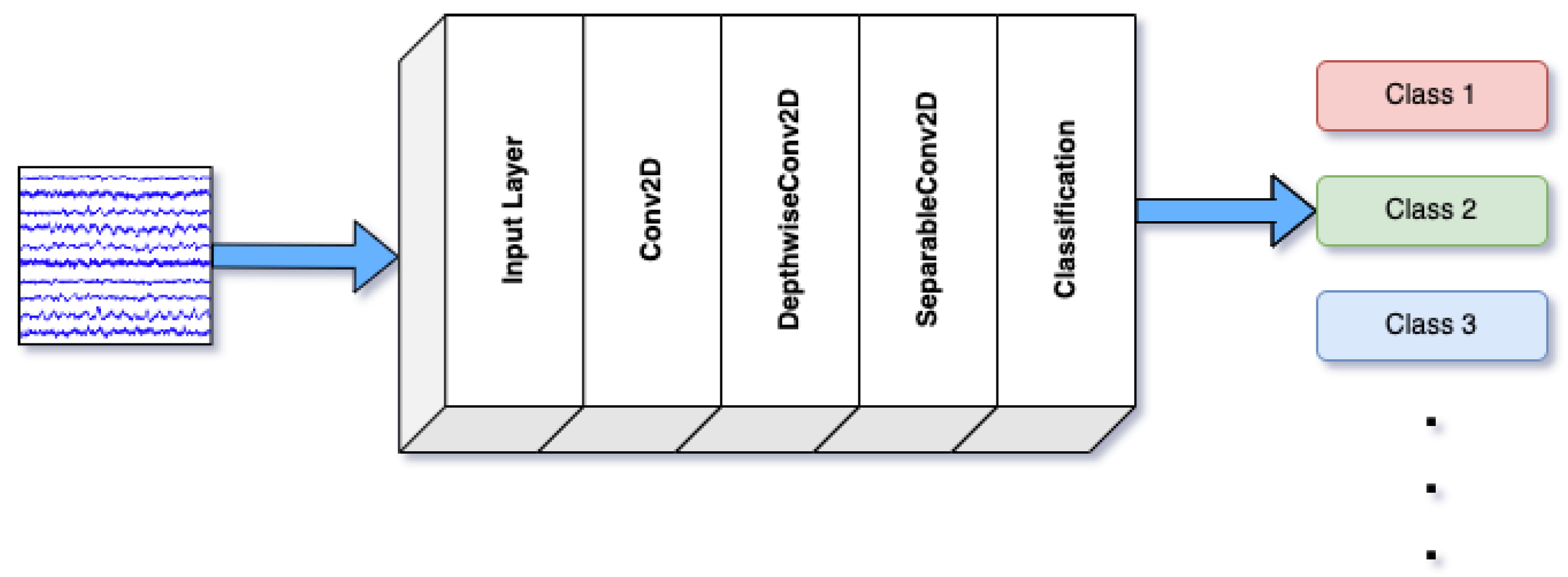 Brainsci 14 01211 g003