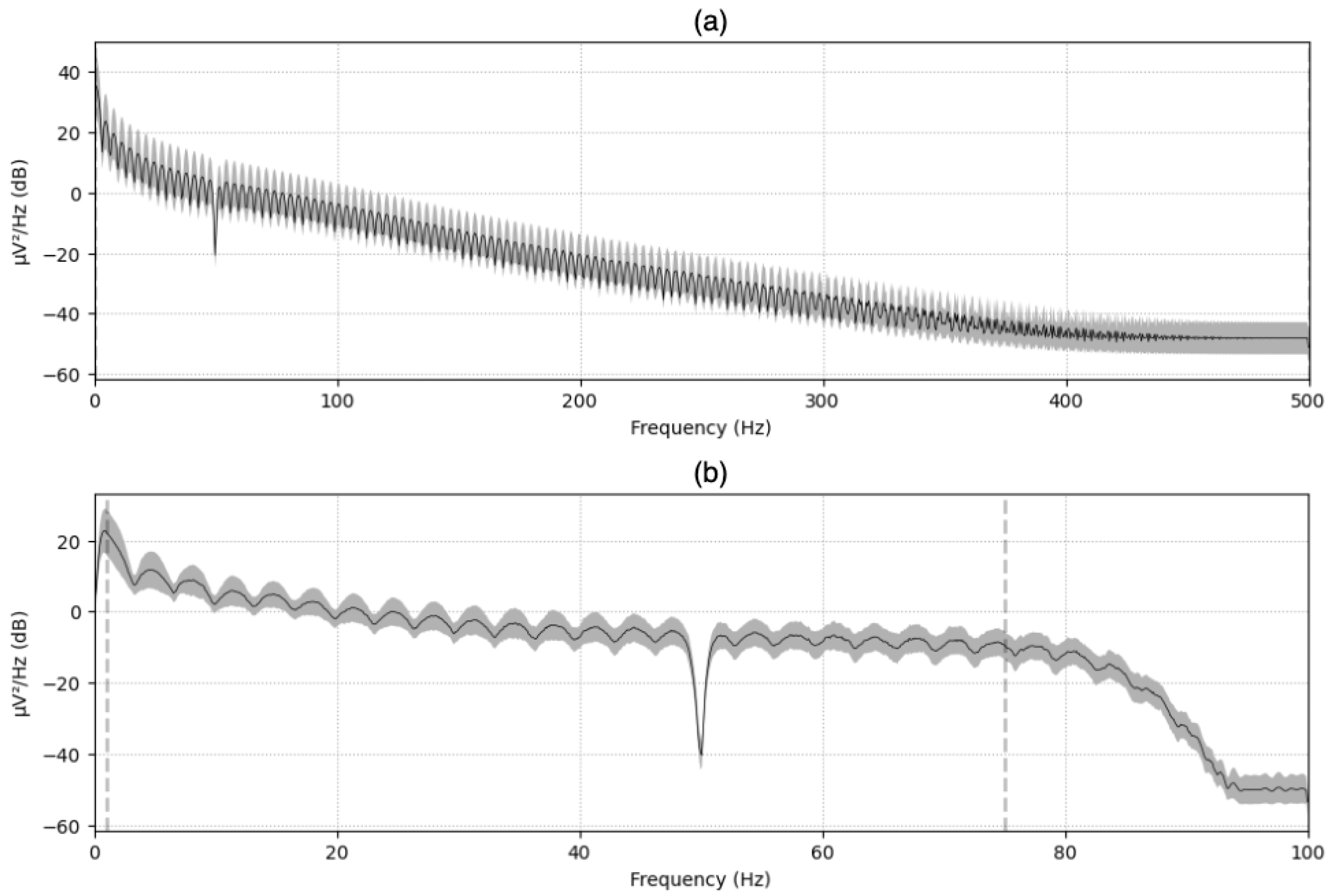 Brainsci 14 01211 g008