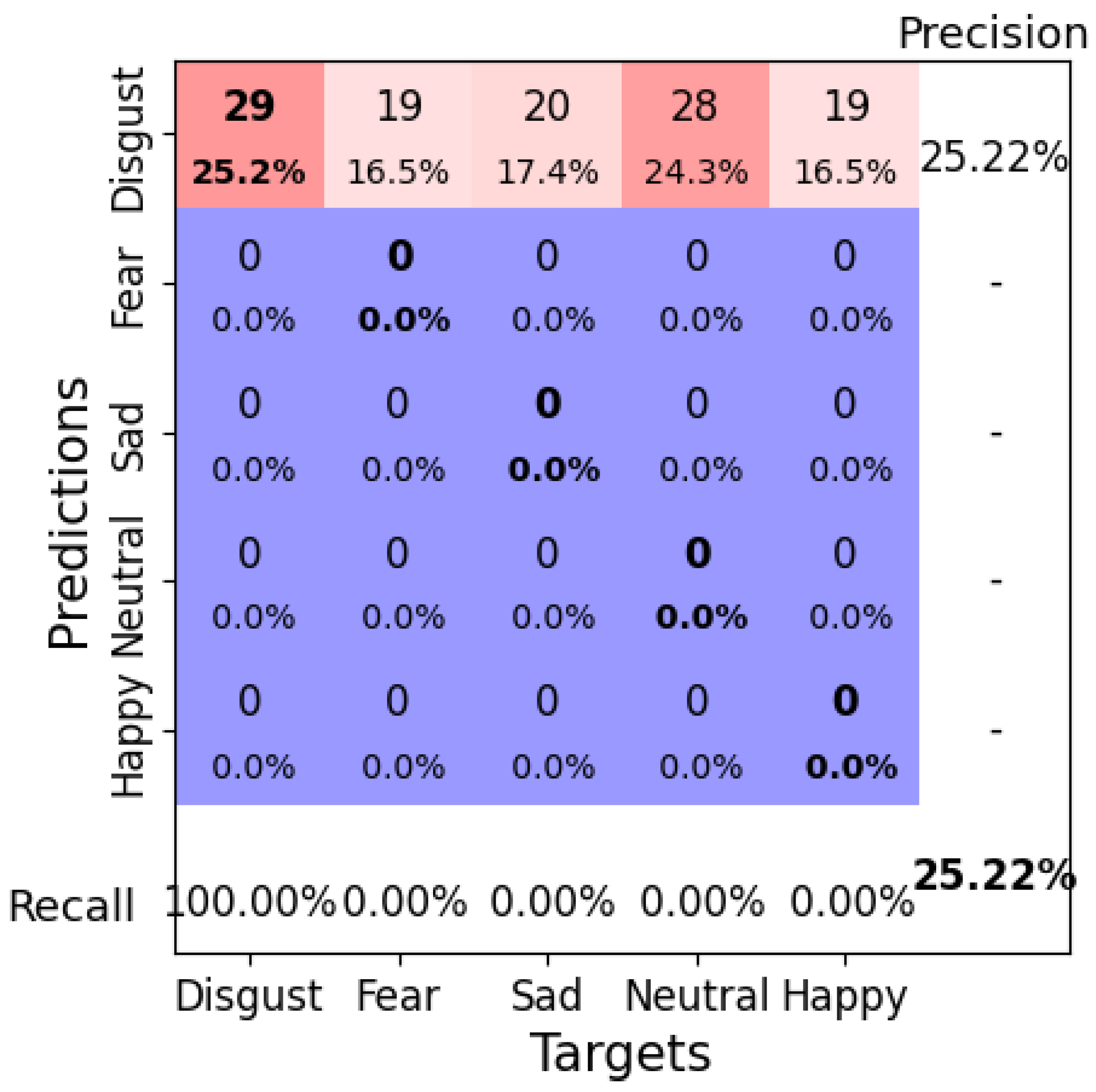 Brainsci 14 01211 g010