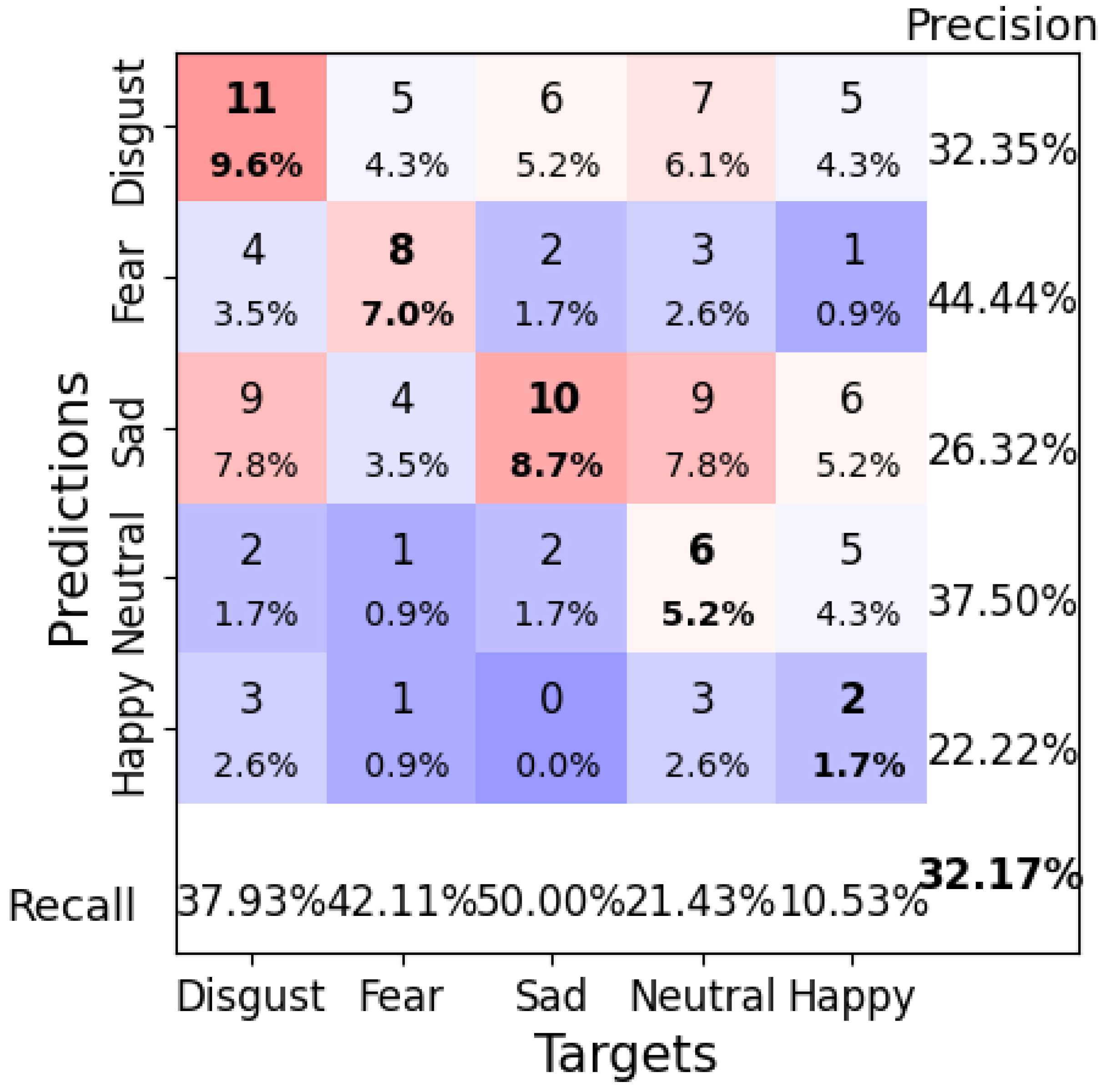 Brainsci 14 01211 g016