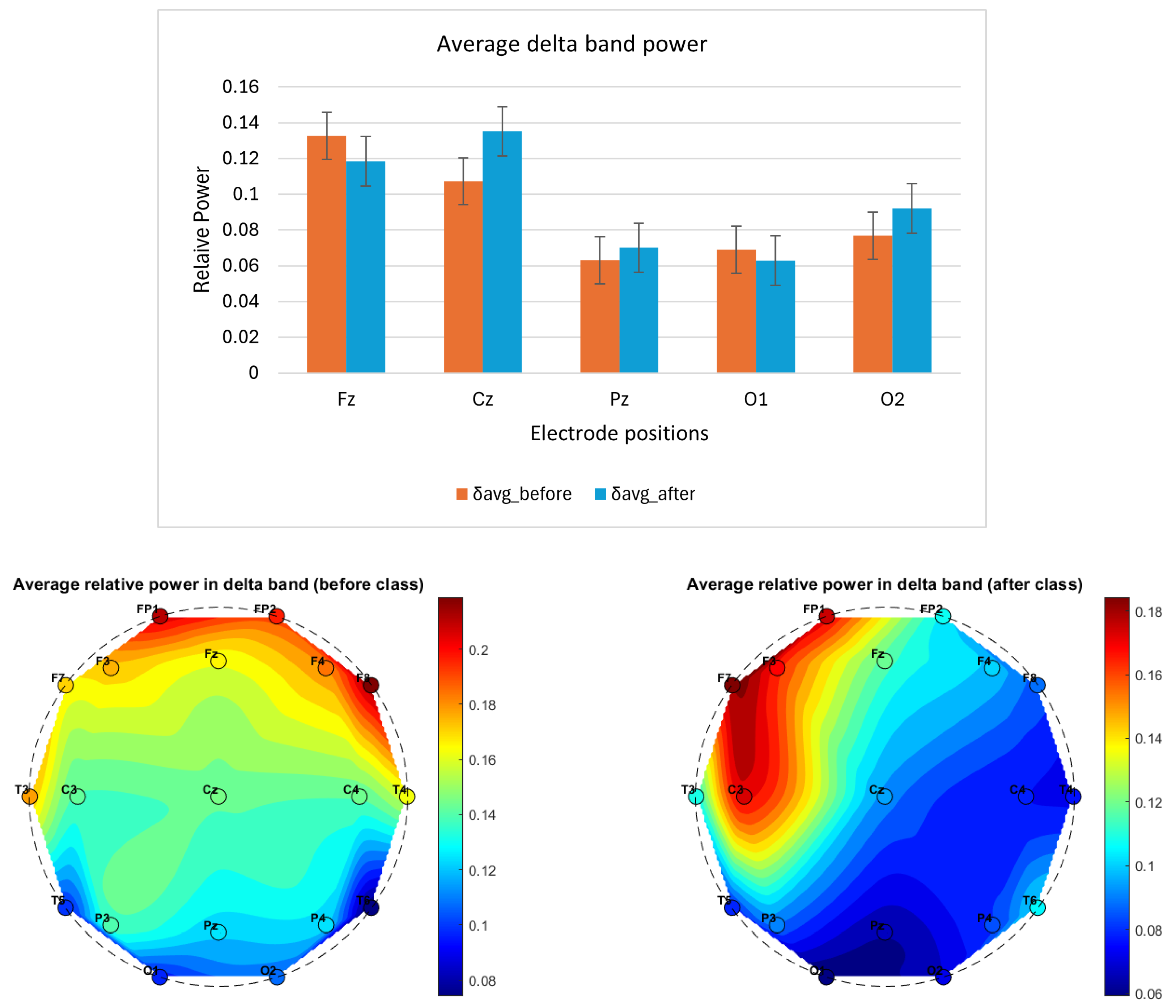 Brainsci 14 01215 g002