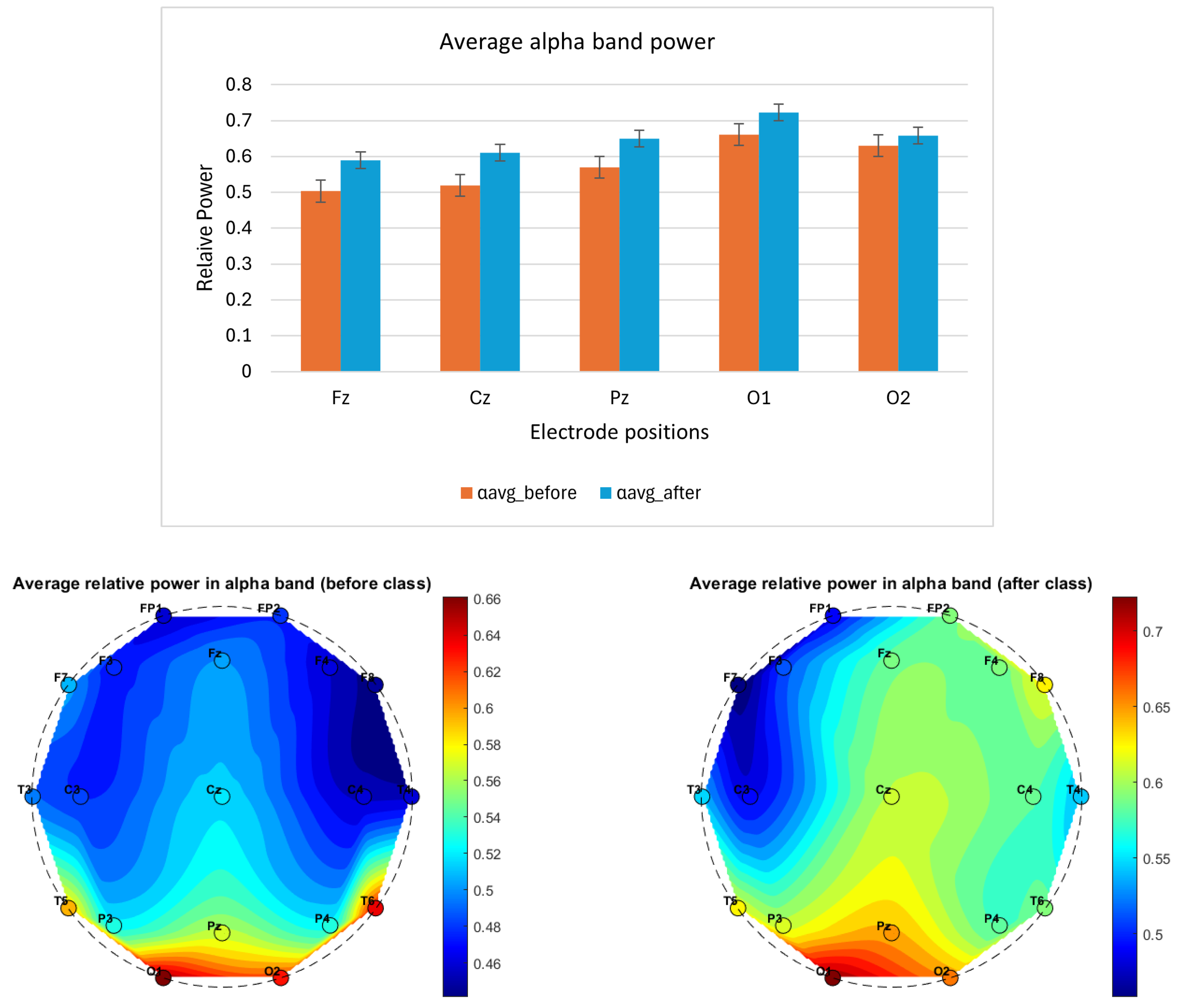 Brainsci 14 01215 g004