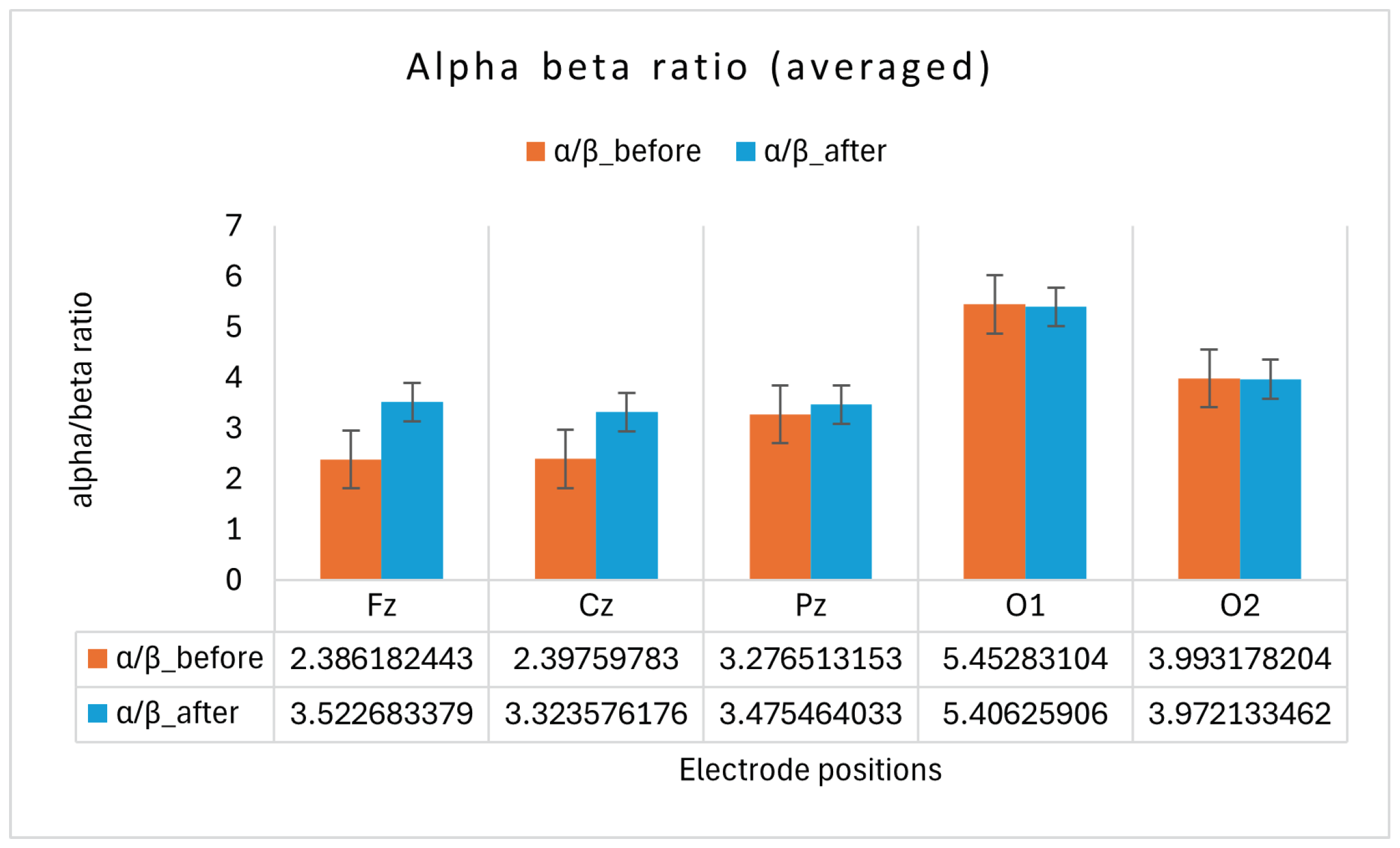 Brainsci 14 01215 g006