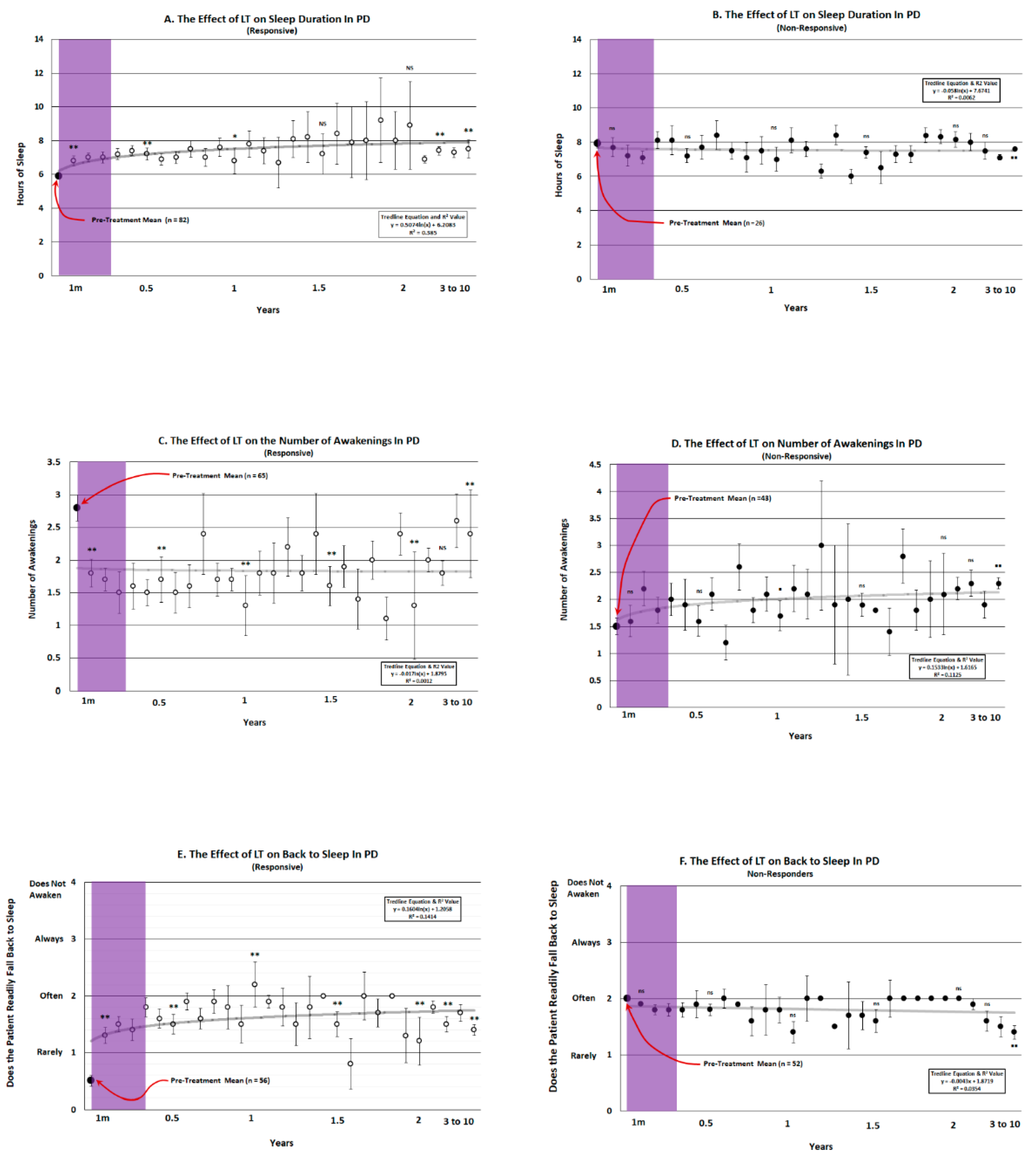Brainsci 14 01218 g001