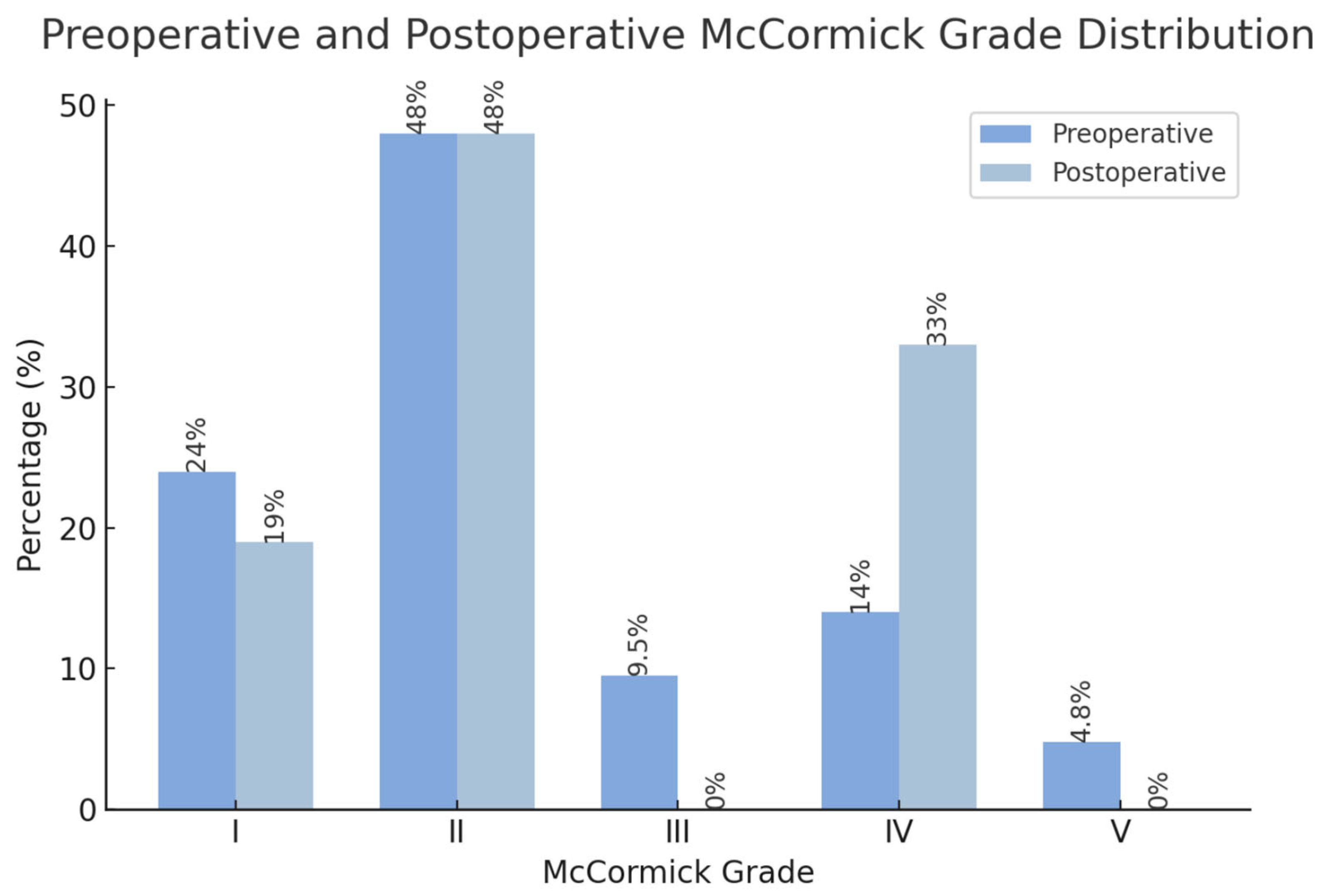 Brainsci 14 01226 g002