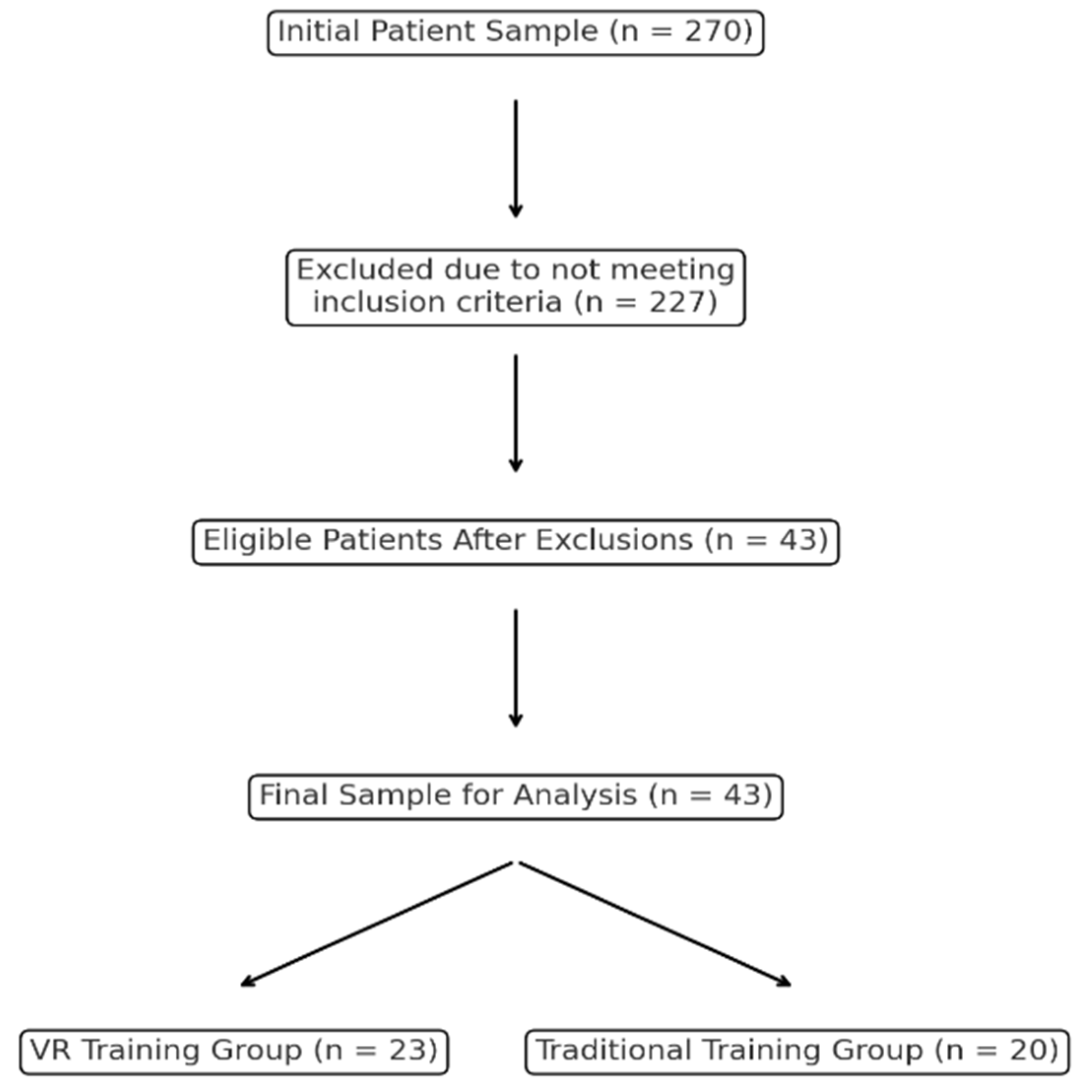 Brainsci 14 01227 g001