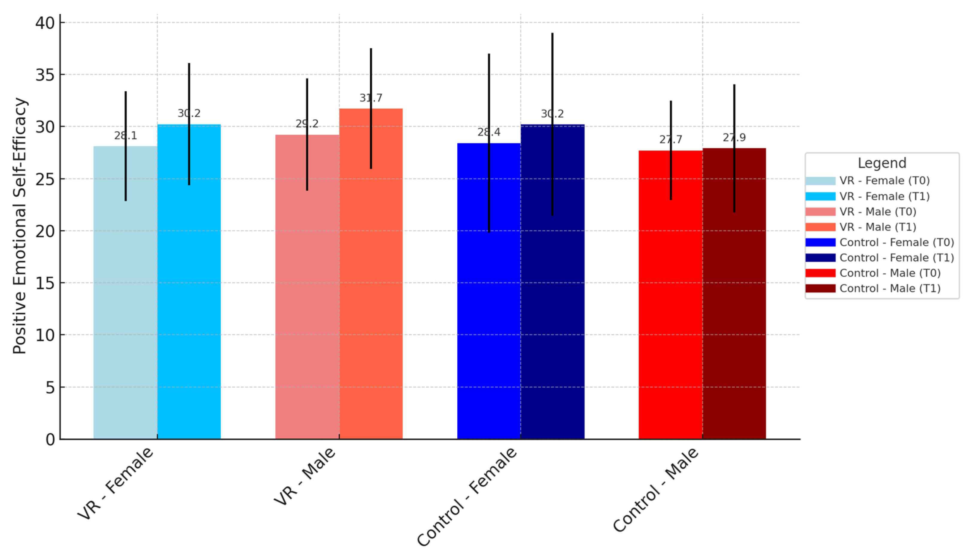 Brainsci 14 01227 g002