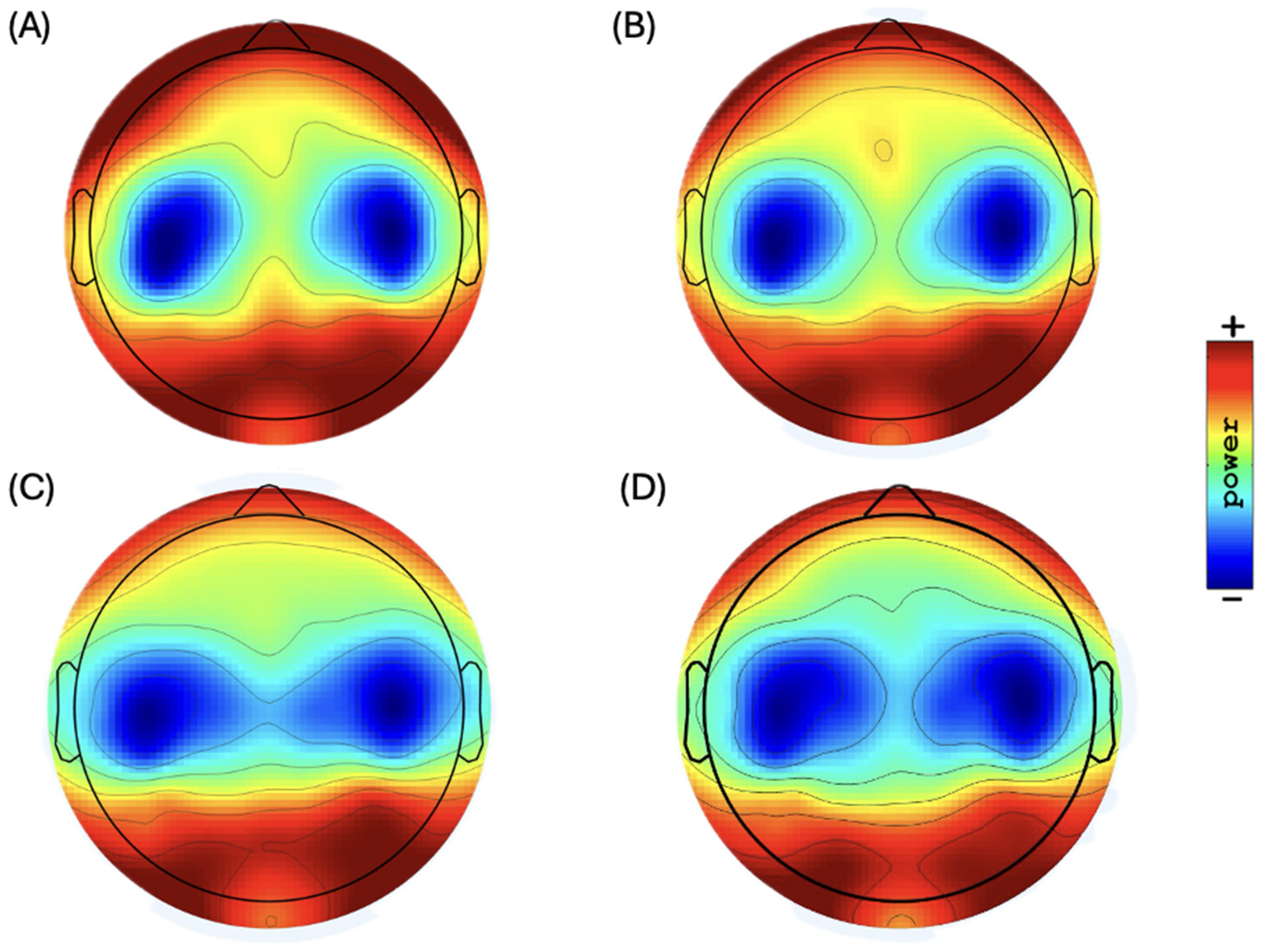 Brainsci 14 01229 g001