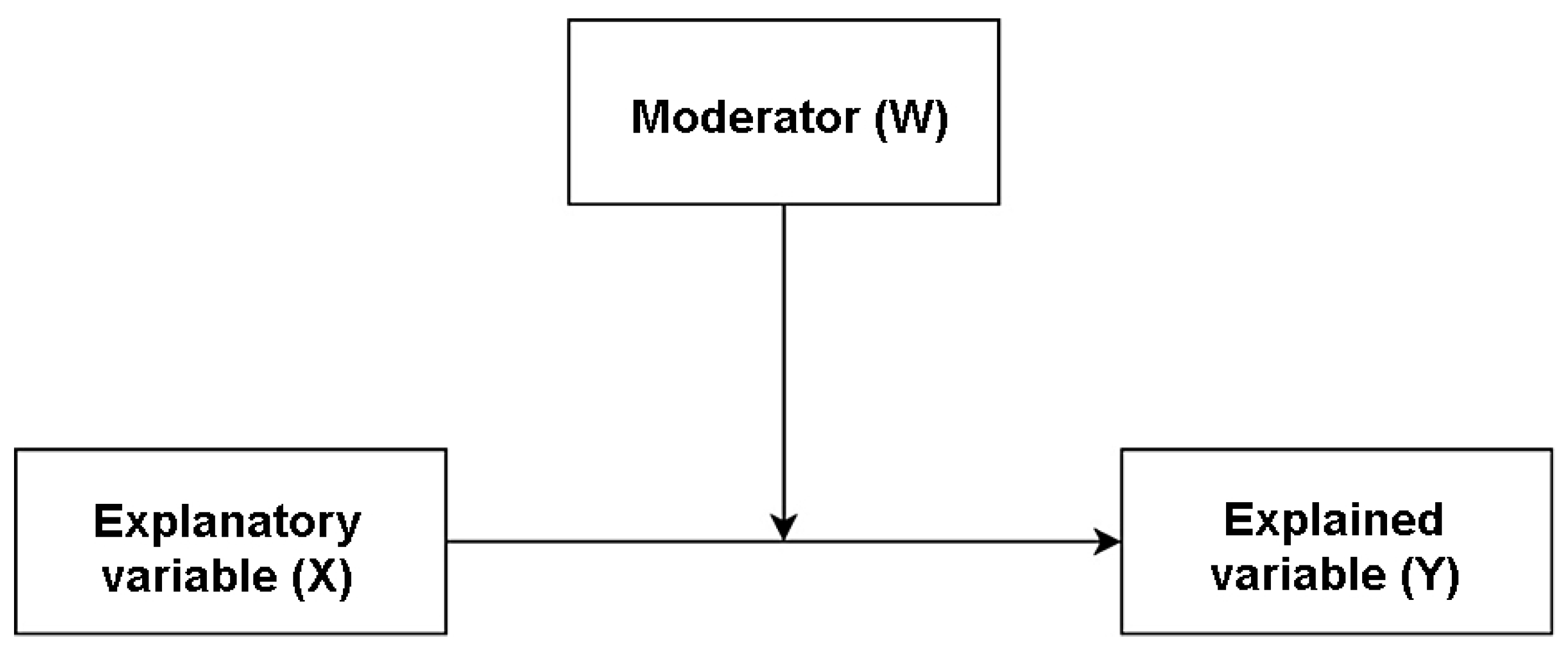 Brainsci 14 01268 g002