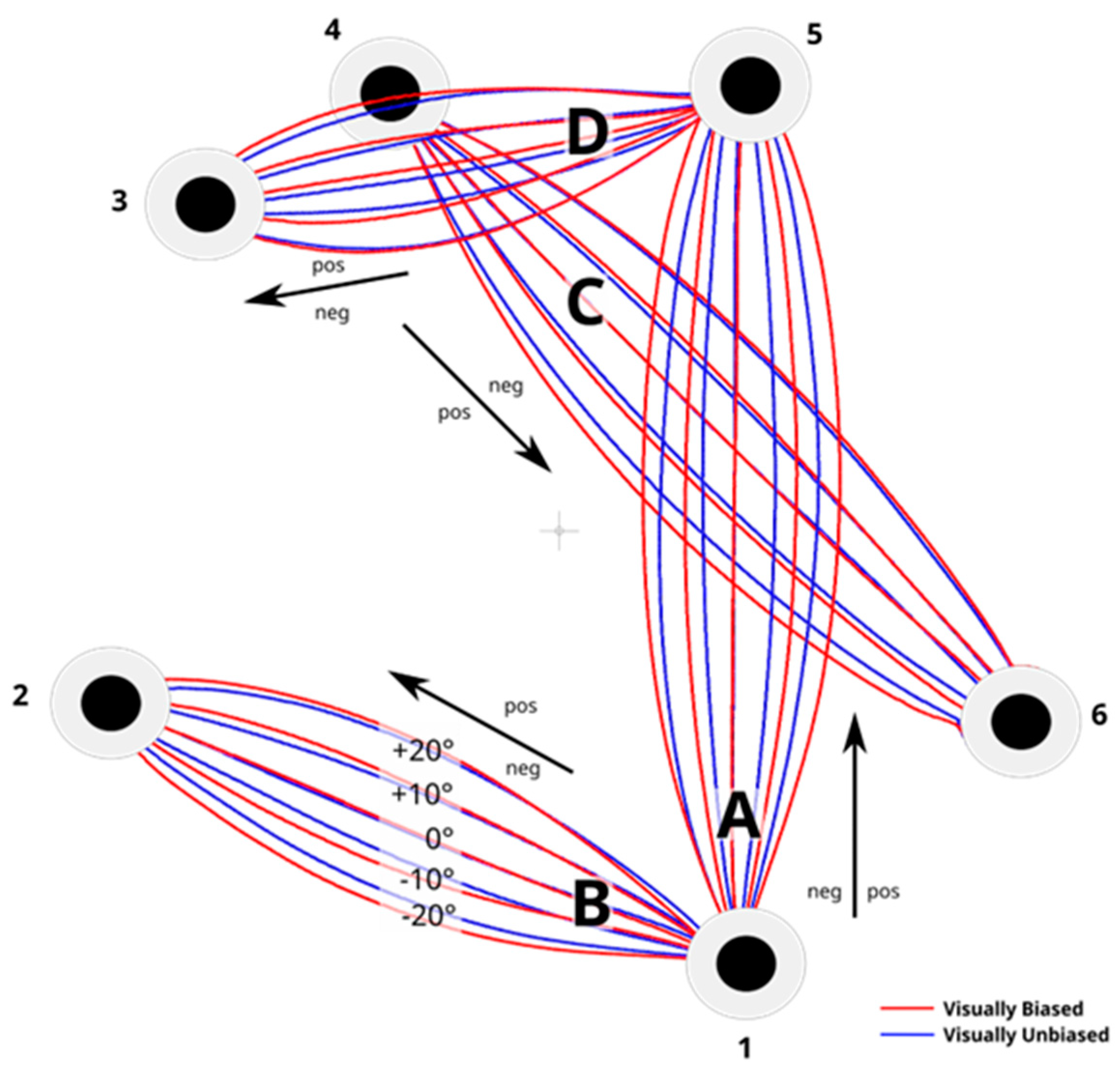 Brainsci 14 01270 g003