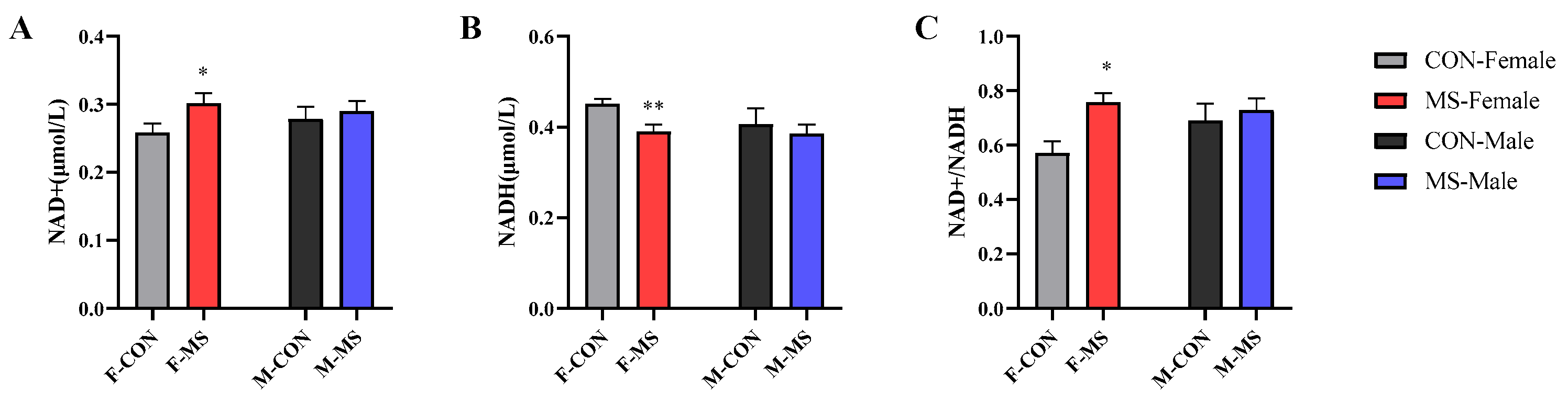 Brainsci 14 01275 g011