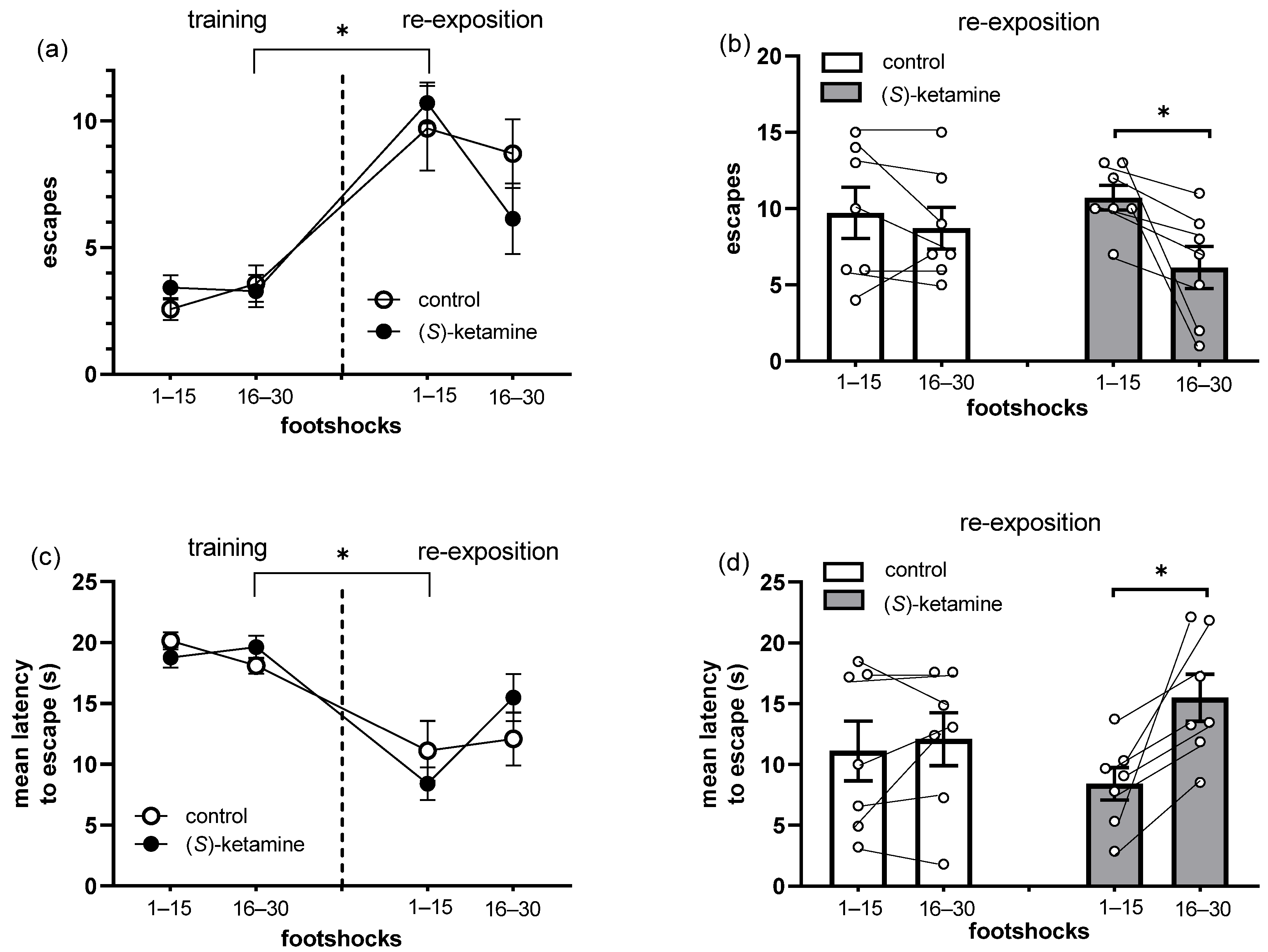 Brainsci 14 01291 g003