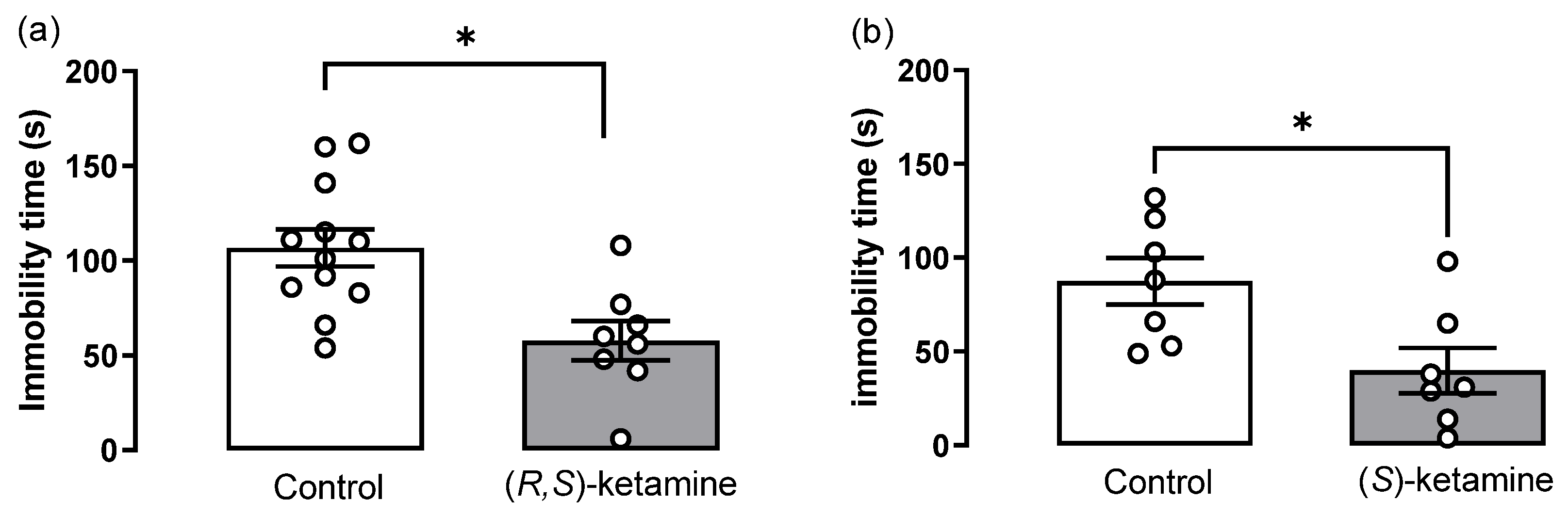Brainsci 14 01291 g004