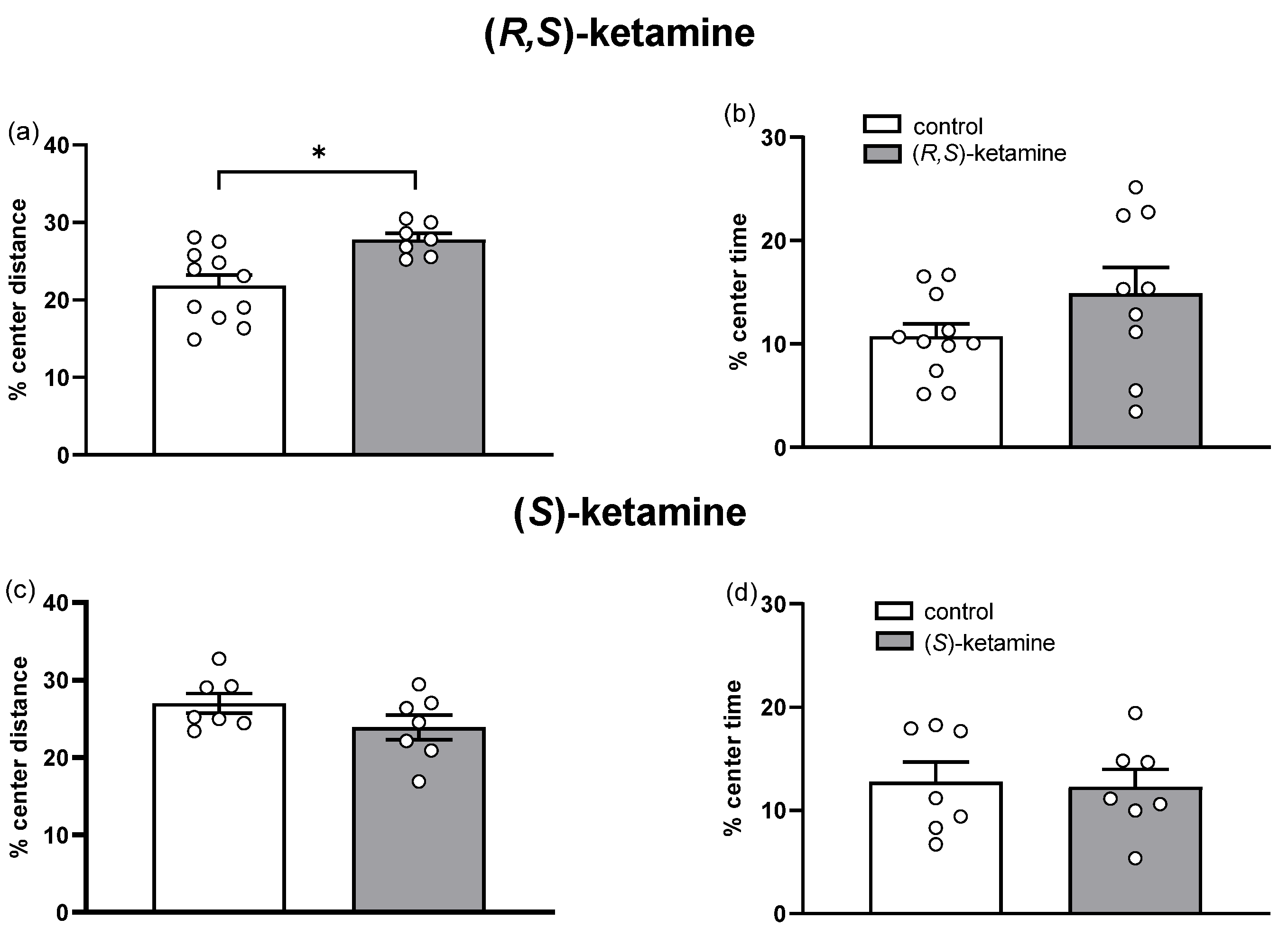 Brainsci 14 01291 g006