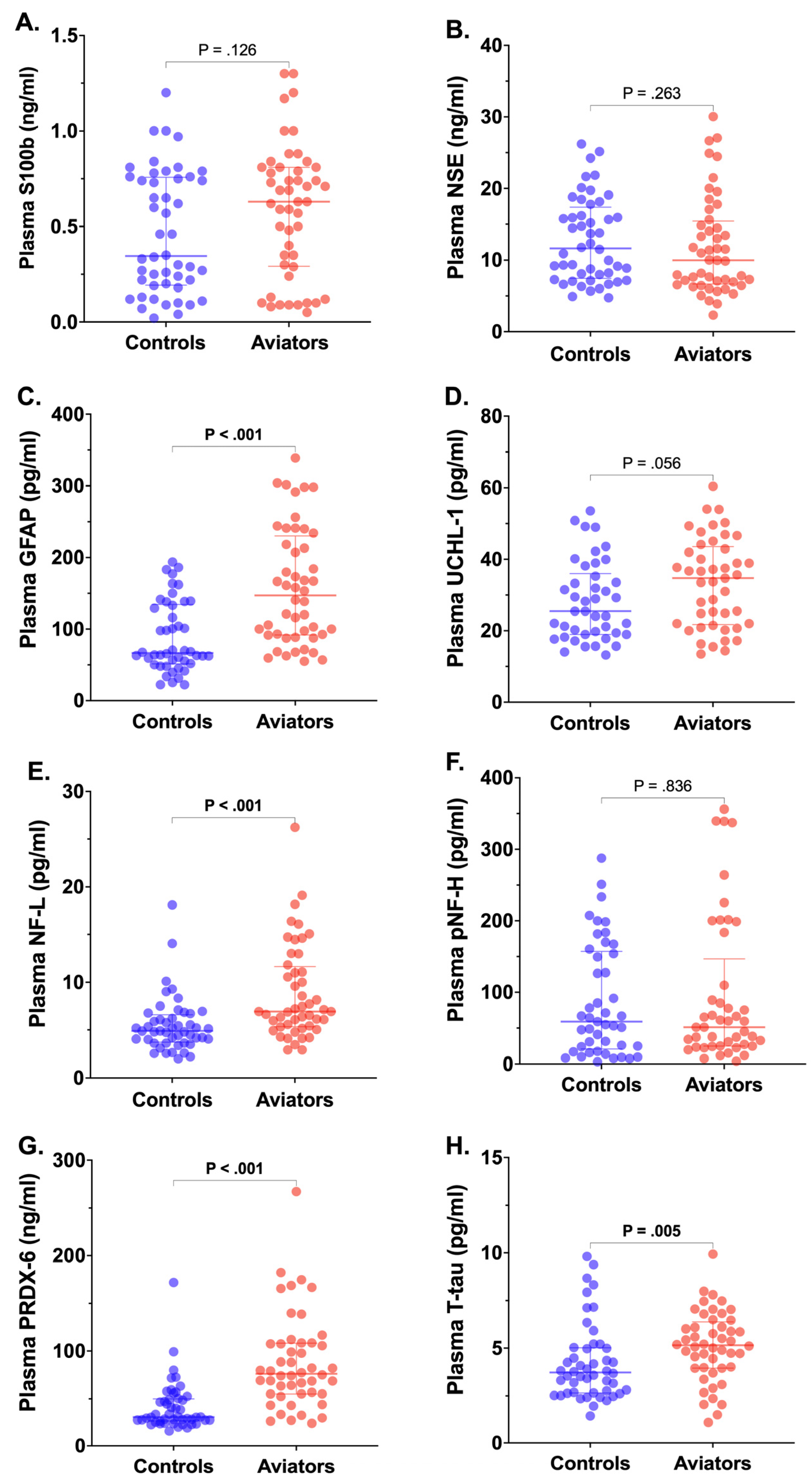 Brainsci 14 01296 g001