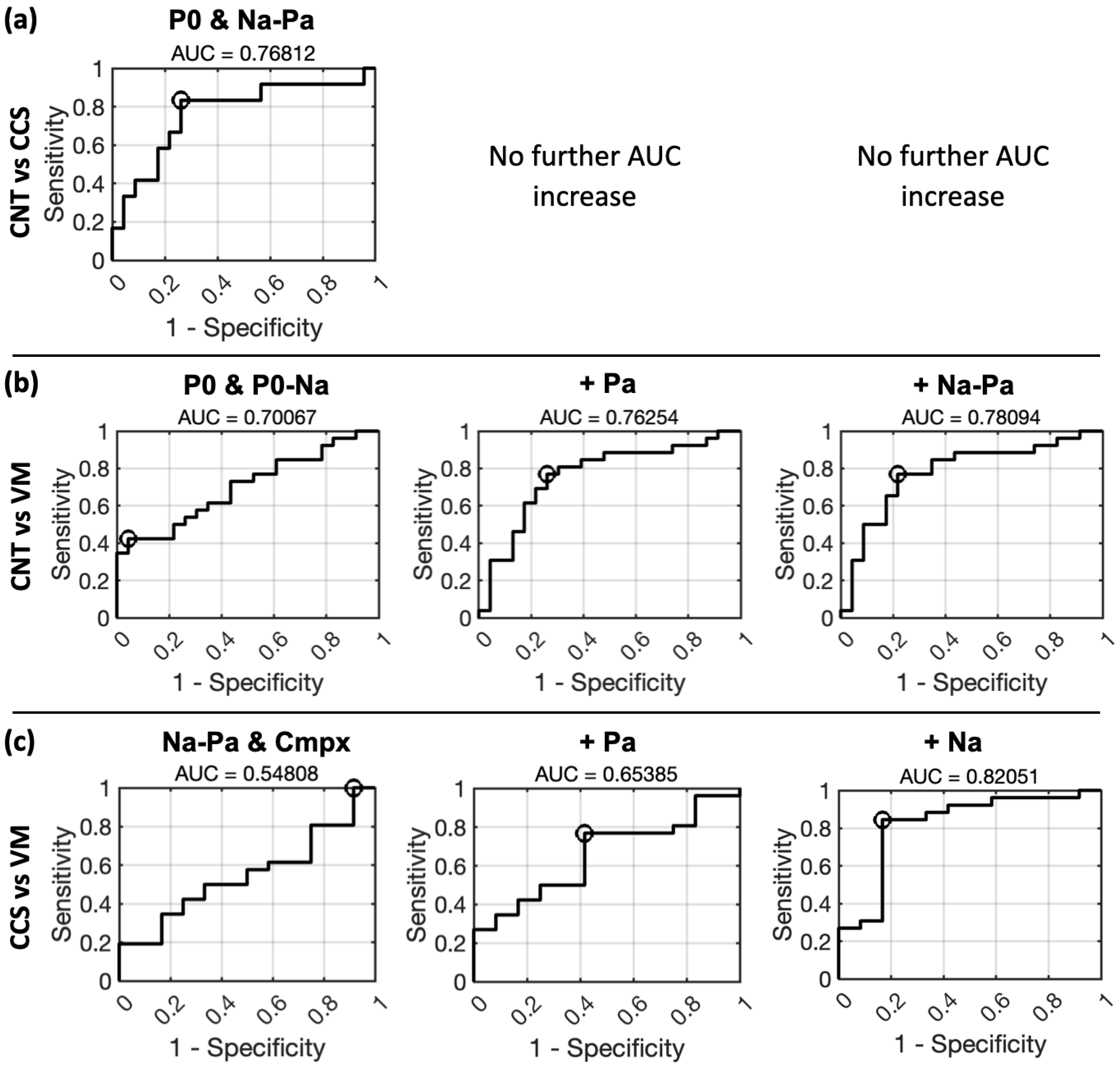 Brainsci 15 00001 g005