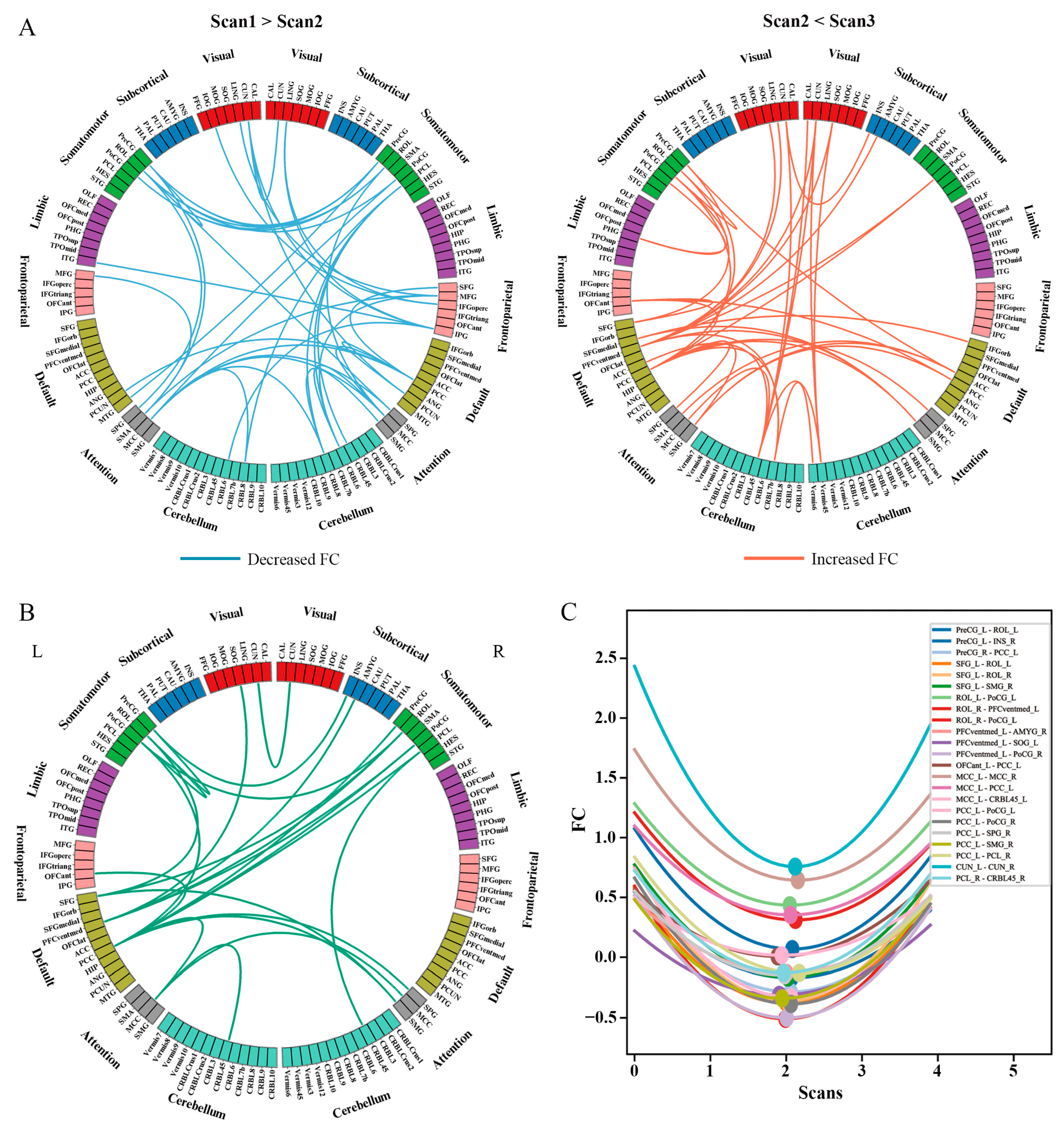 Brainsci 15 00007 g003