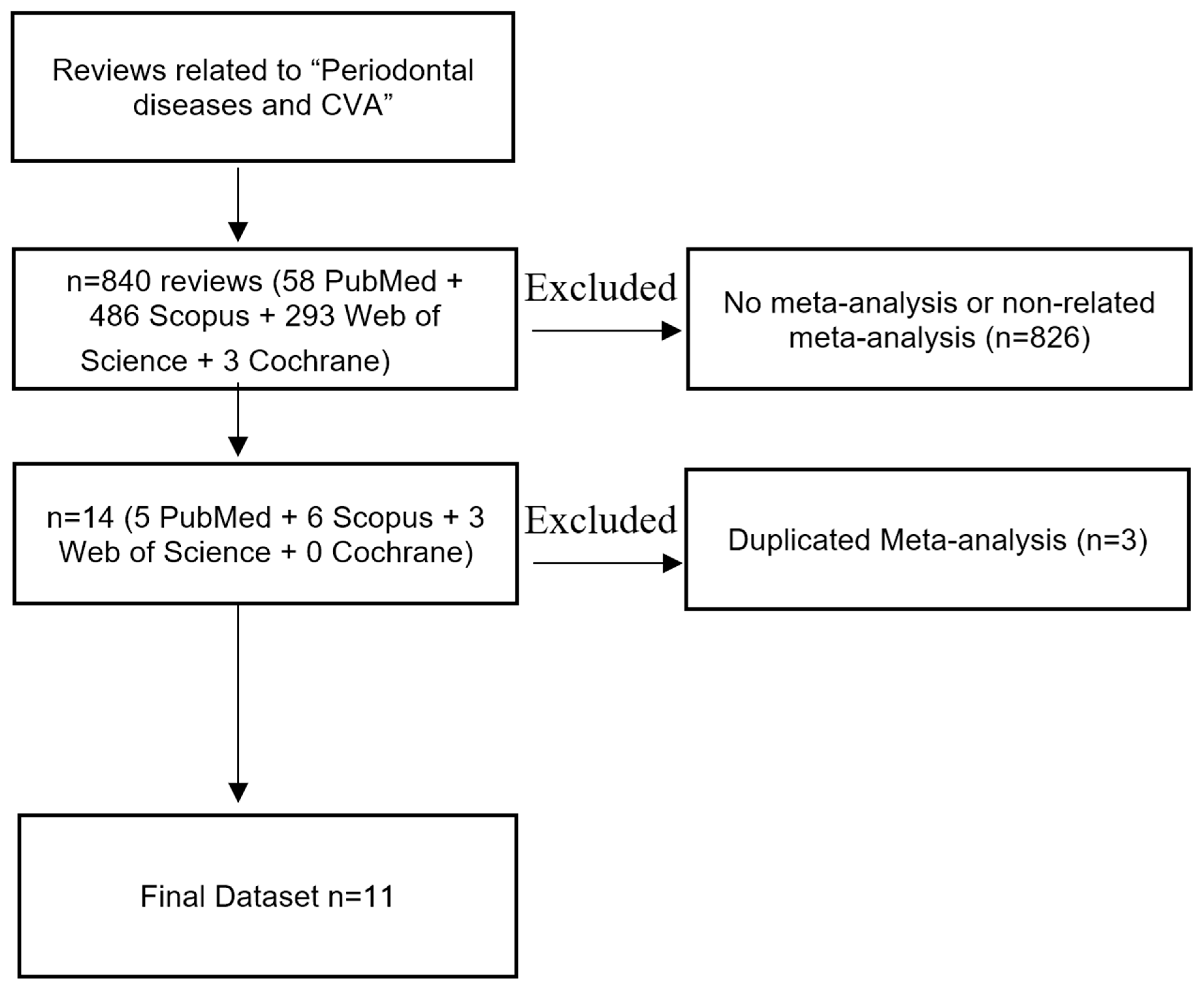 Brainsci 15 00010 g001