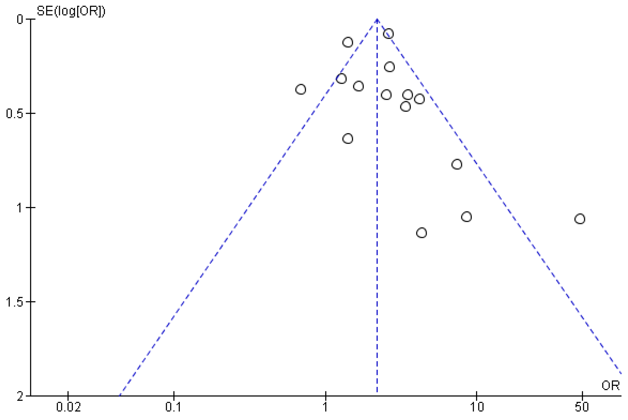 Brainsci 15 00010 g003