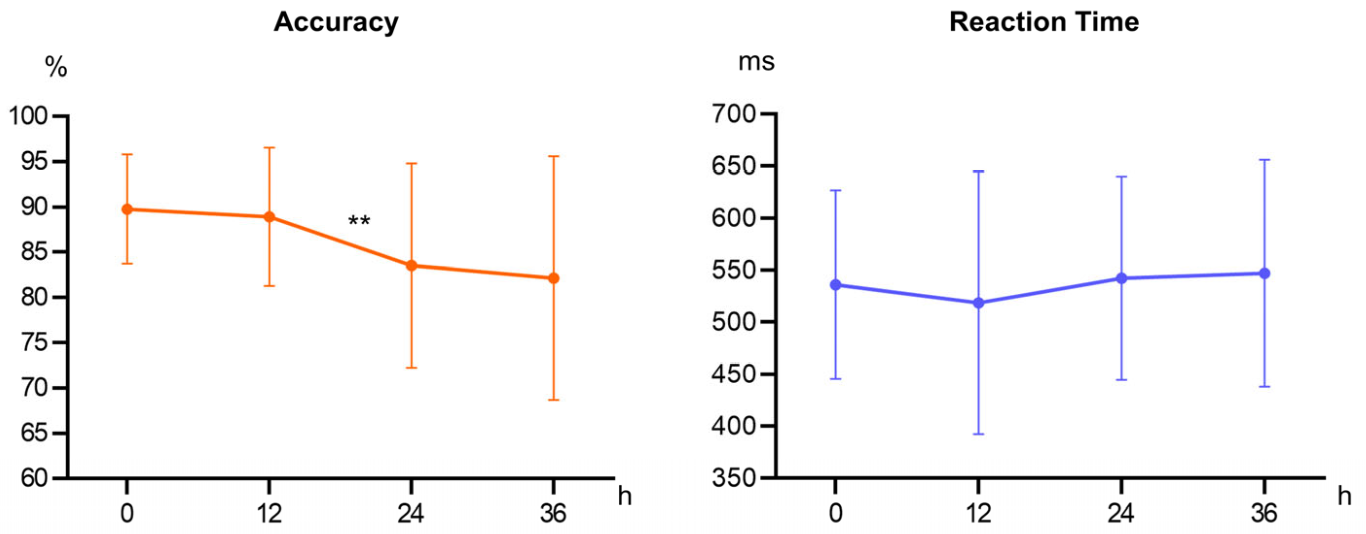 Brainsci 15 00018 g003