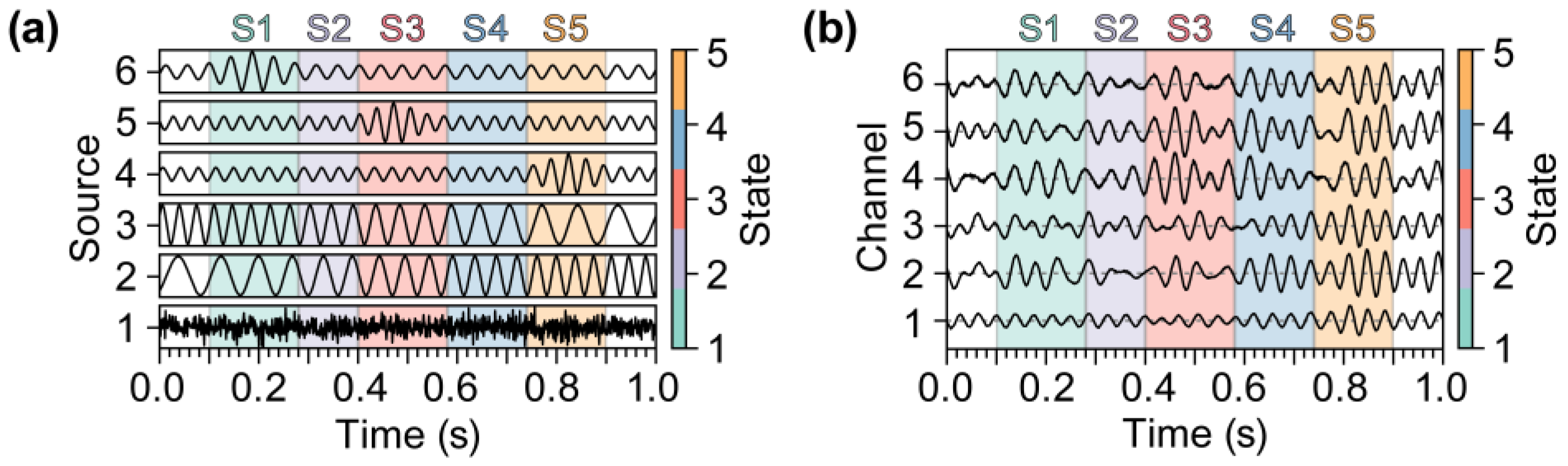 Brainsci 15 00027 g002