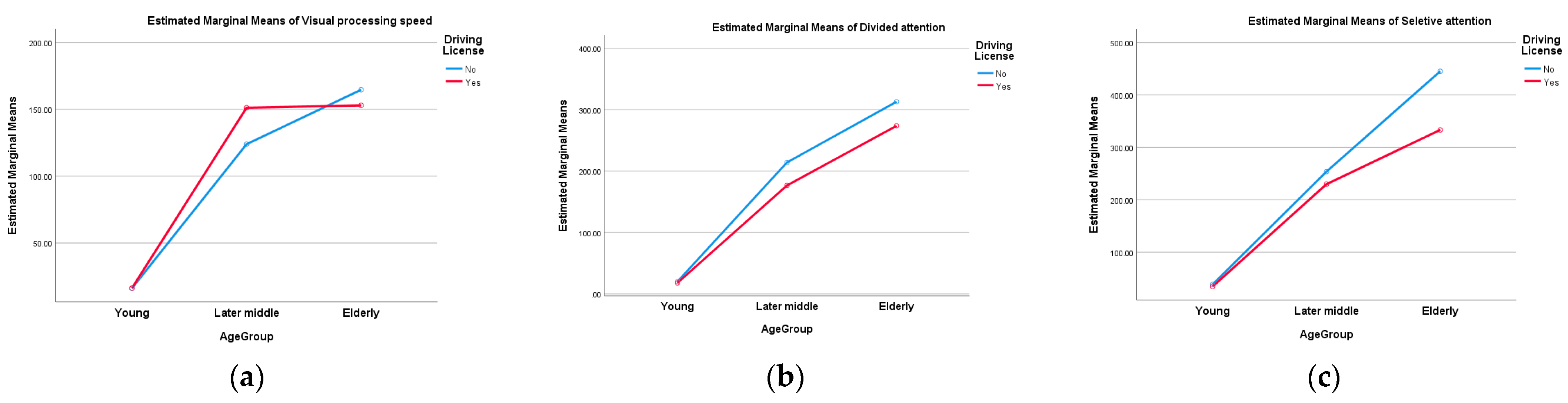 Brainsci 15 00029 g001