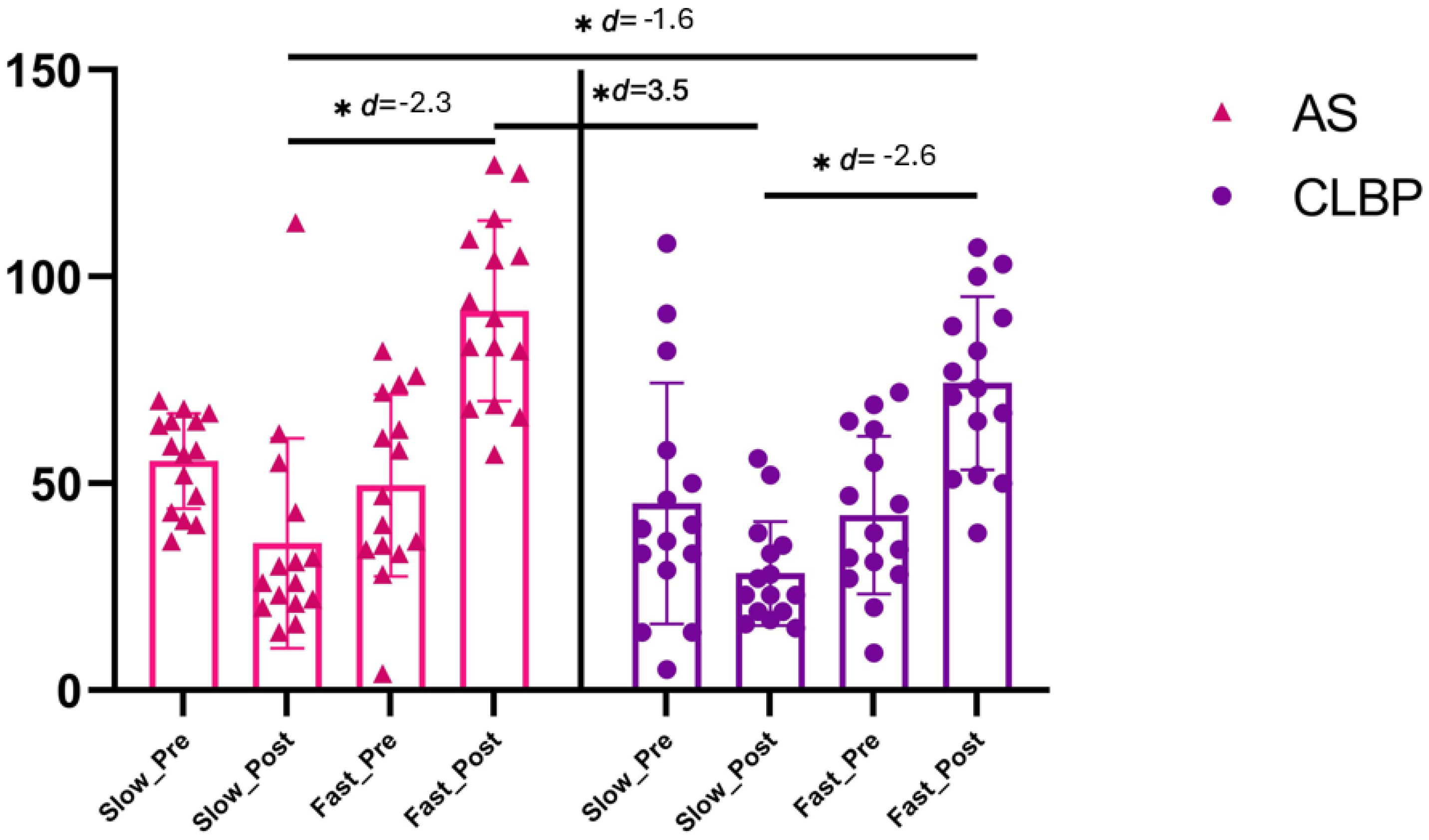 Brainsci 15 00031 g003
