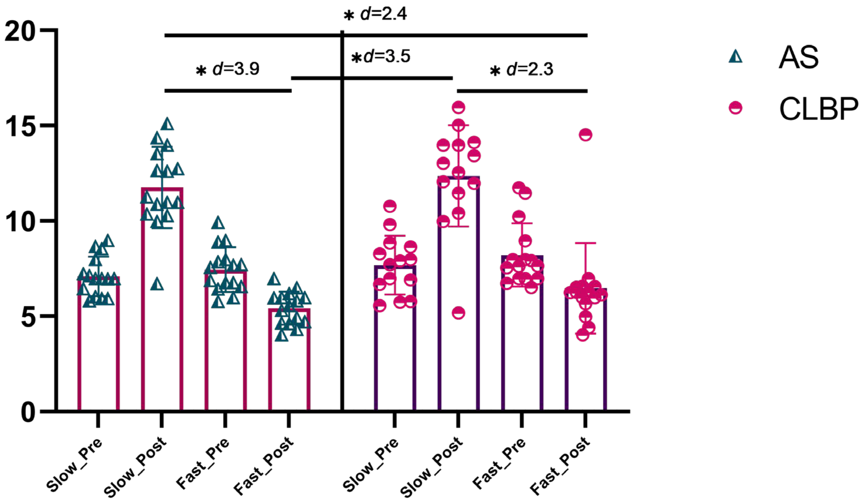 Brainsci 15 00031 g004