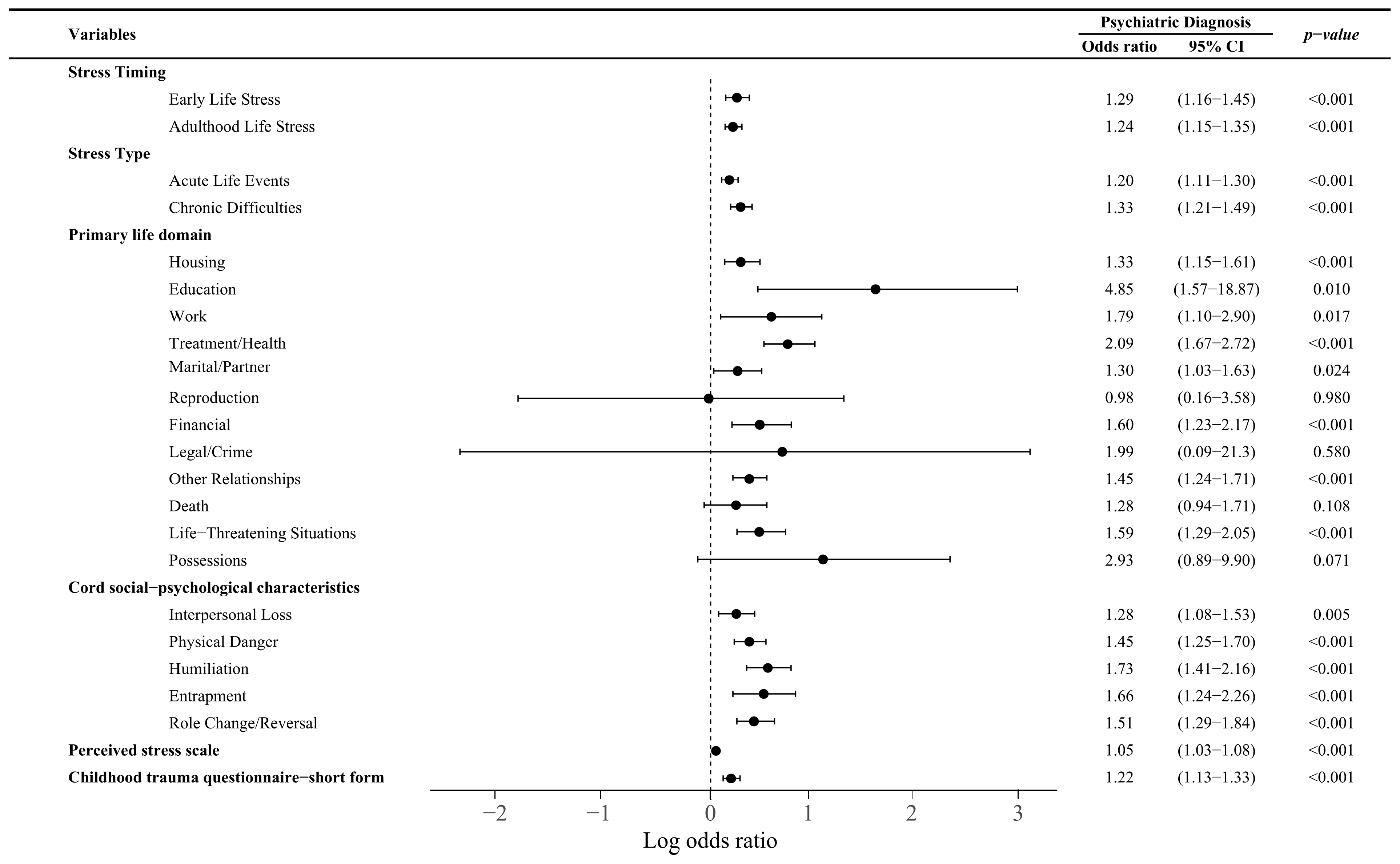 Brainsci 15 00032 g001