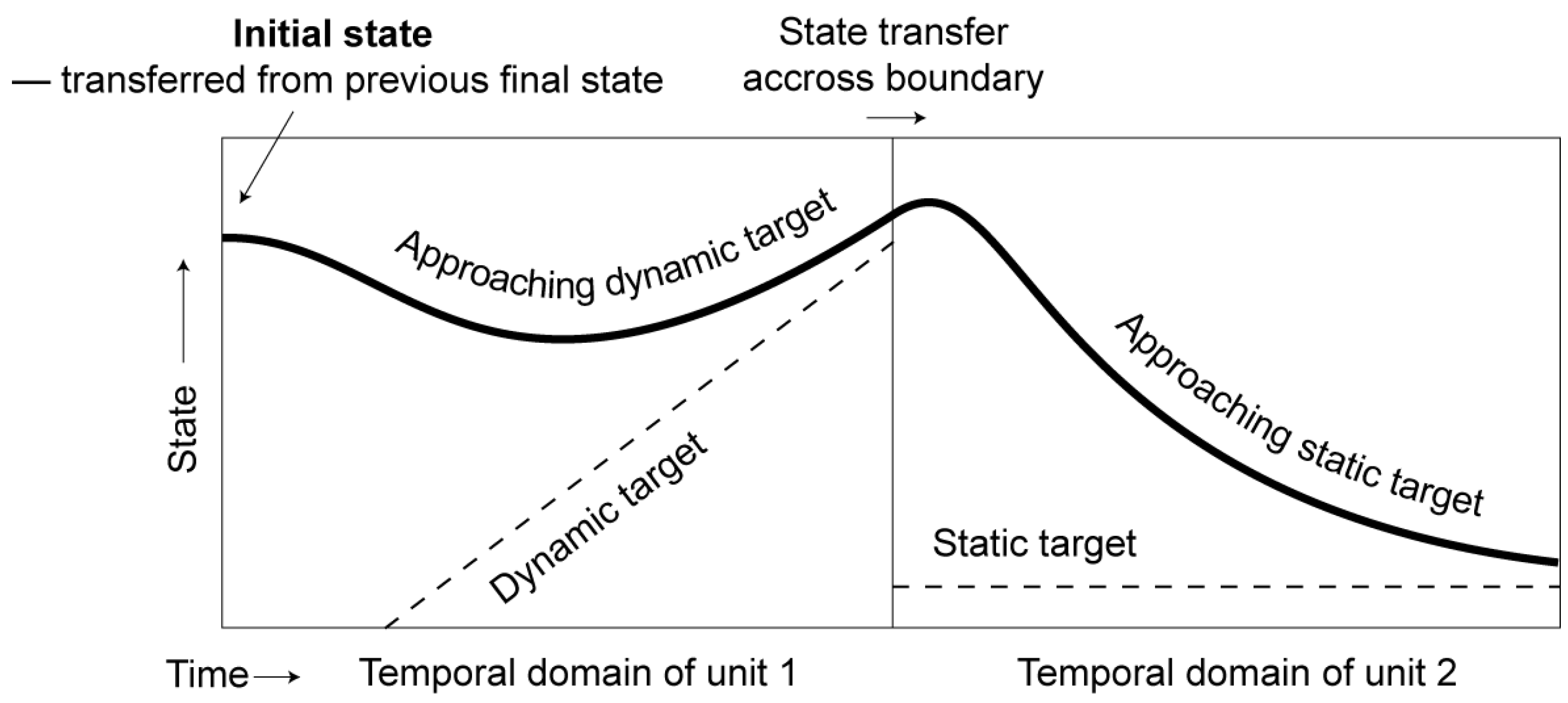 Brainsci 15 00033 g004 Brainsci 15 00033 g004