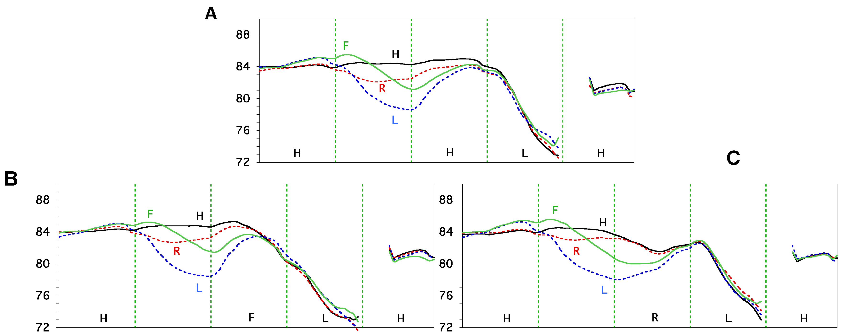 Brainsci 15 00033 g005 Brainsci 15 00033 g005