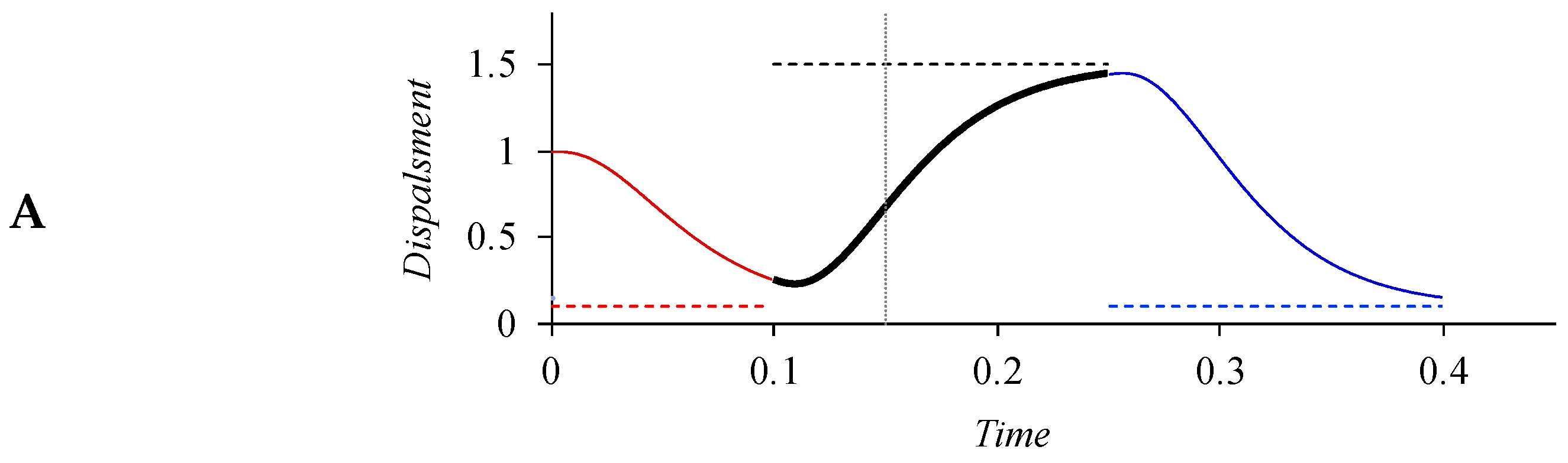 Brainsci 15 00033 g006a Brainsci 15 00033 g006a