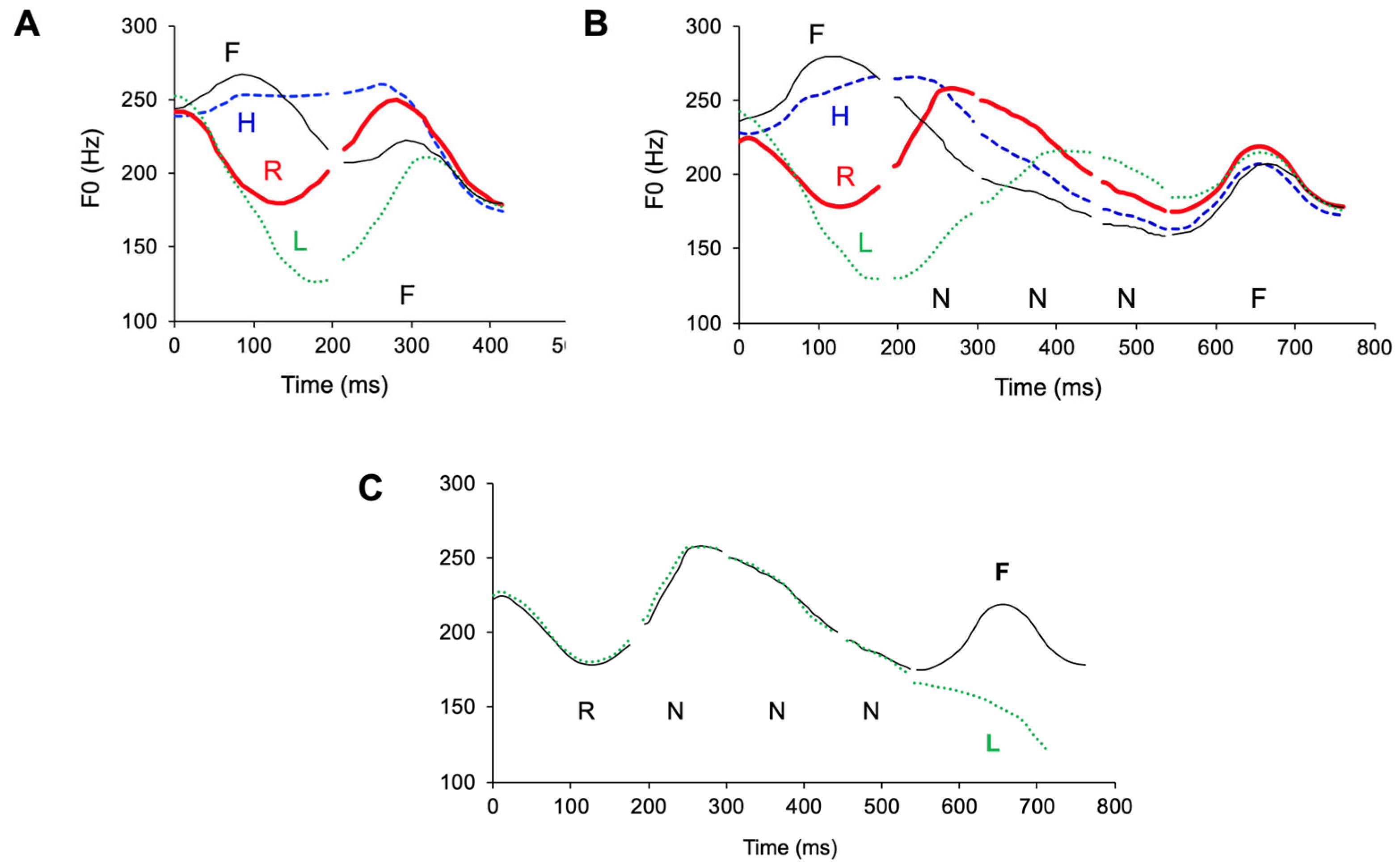 Brainsci 15 00033 g007 Brainsci 15 00033 g007