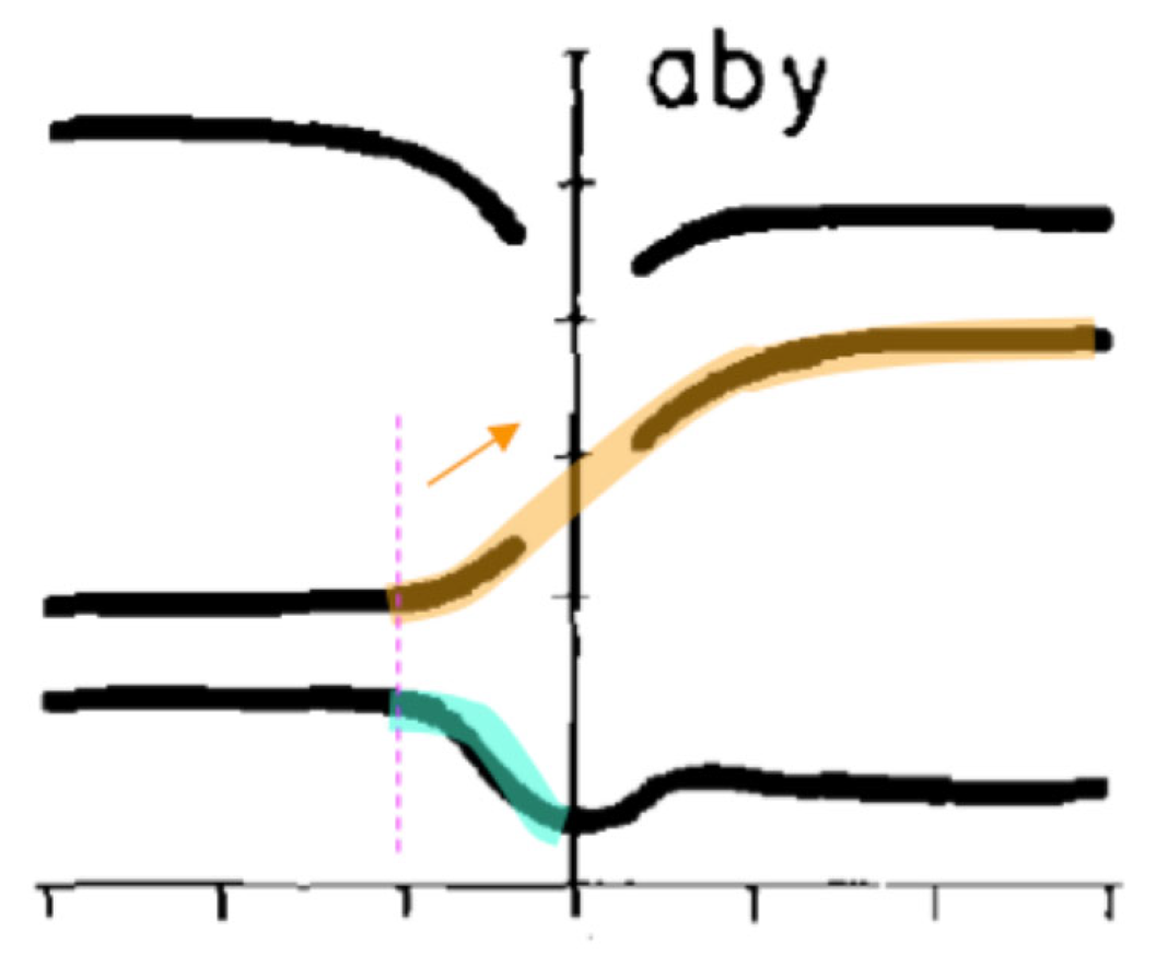 Brainsci 15 00033 g009 Brainsci 15 00033 g009