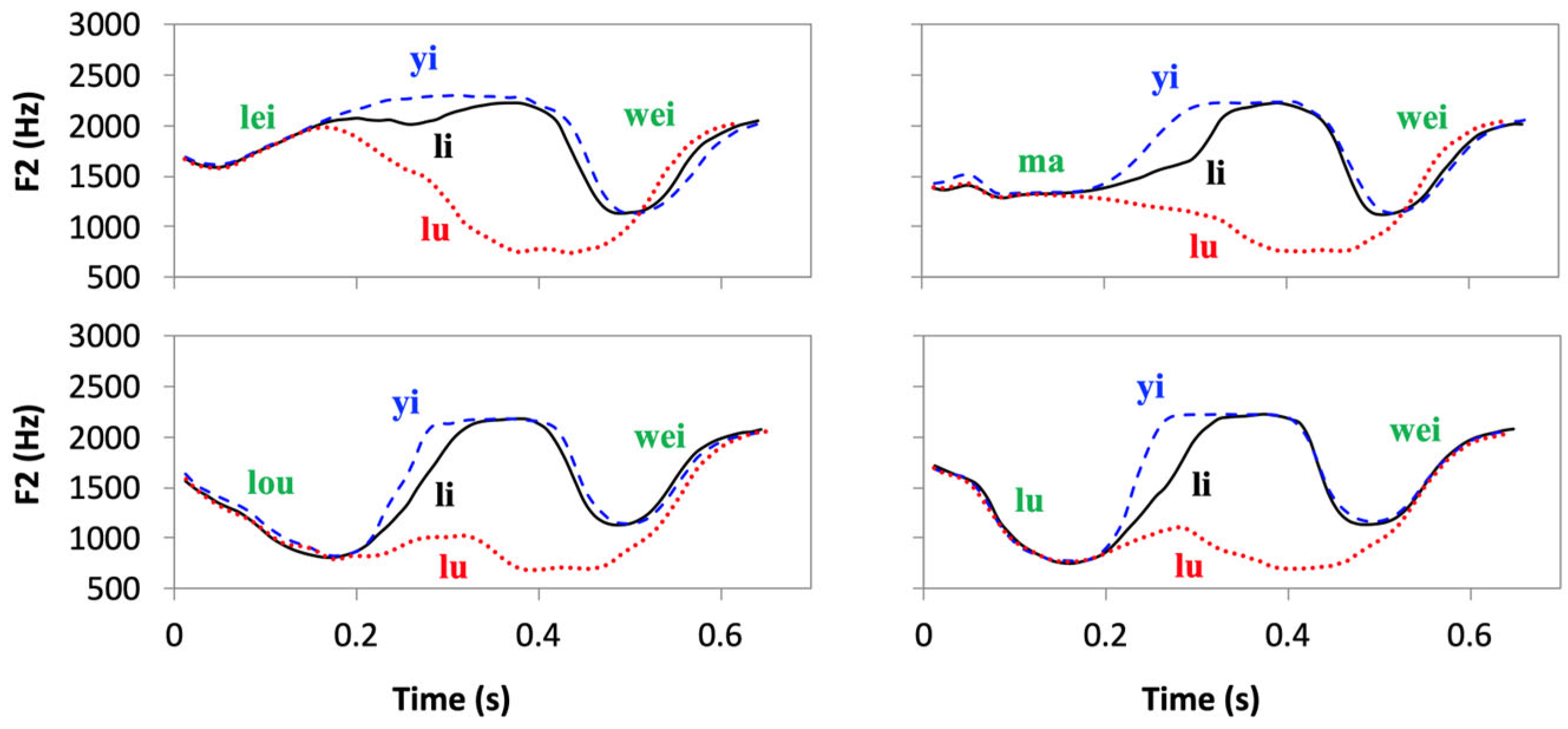 Brainsci 15 00033 g011 Brainsci 15 00033 g011