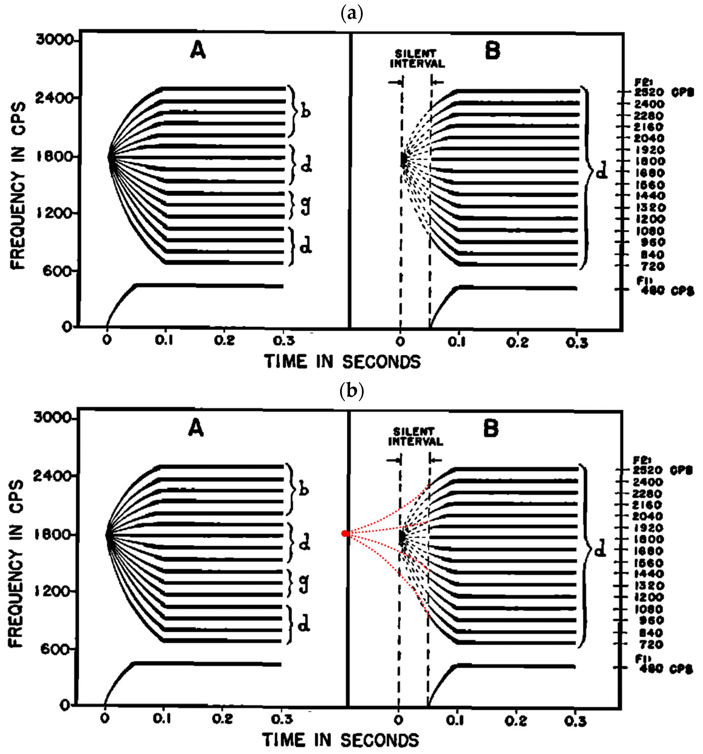 Brainsci 15 00033 g012 Brainsci 15 00033 g012