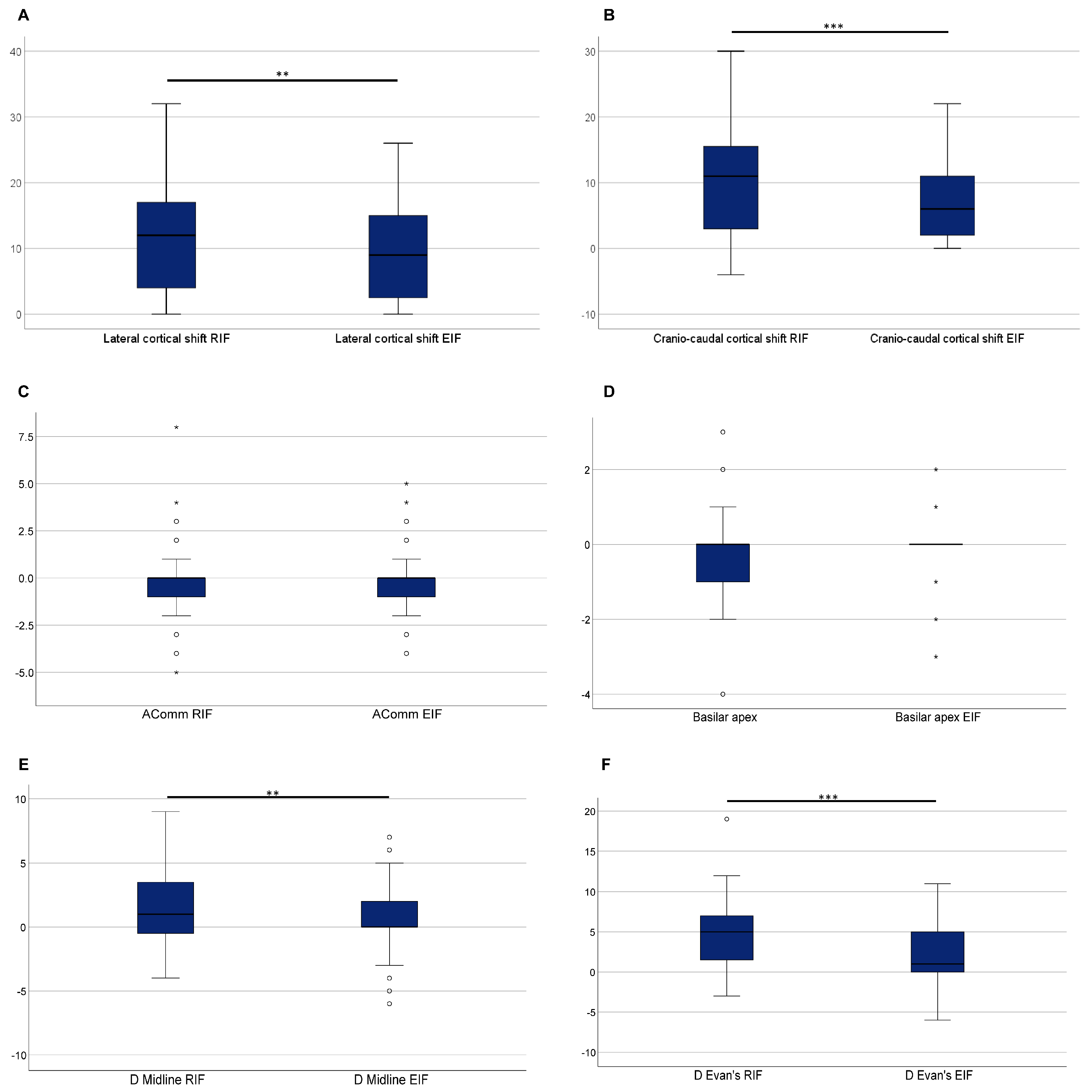 Brainsci 15 00035 g006
