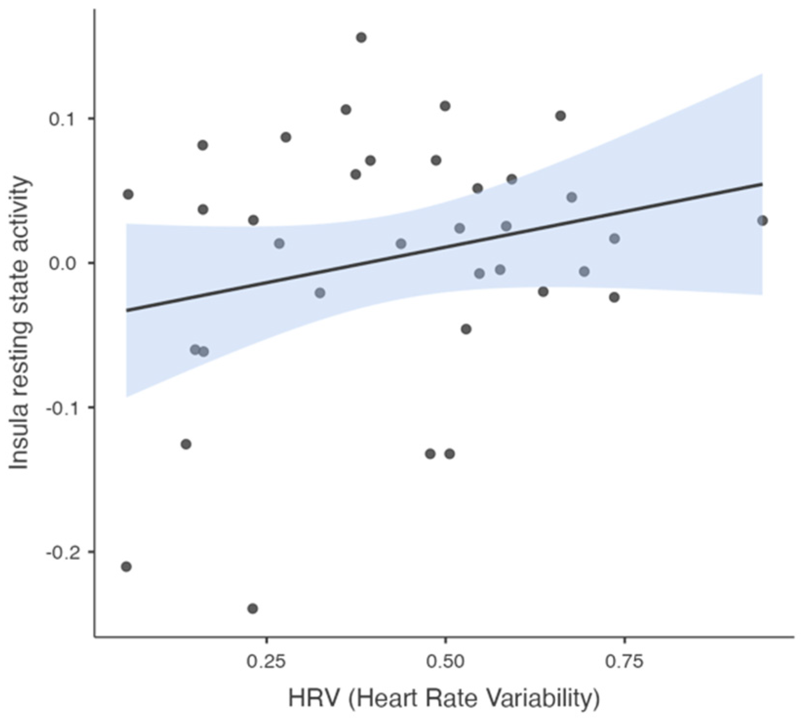 Brainsci 15 00037 g003