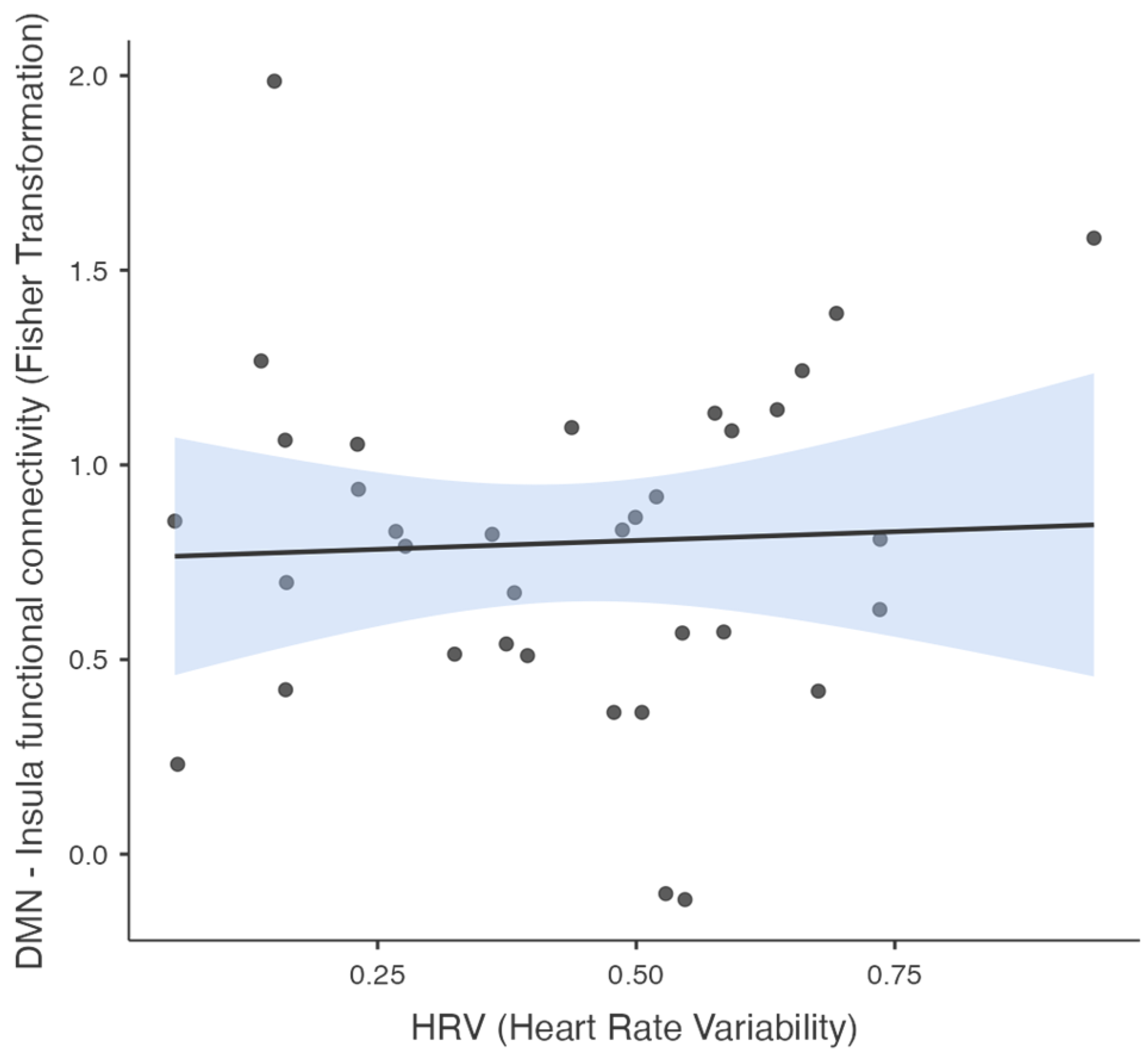Brainsci 15 00037 g004