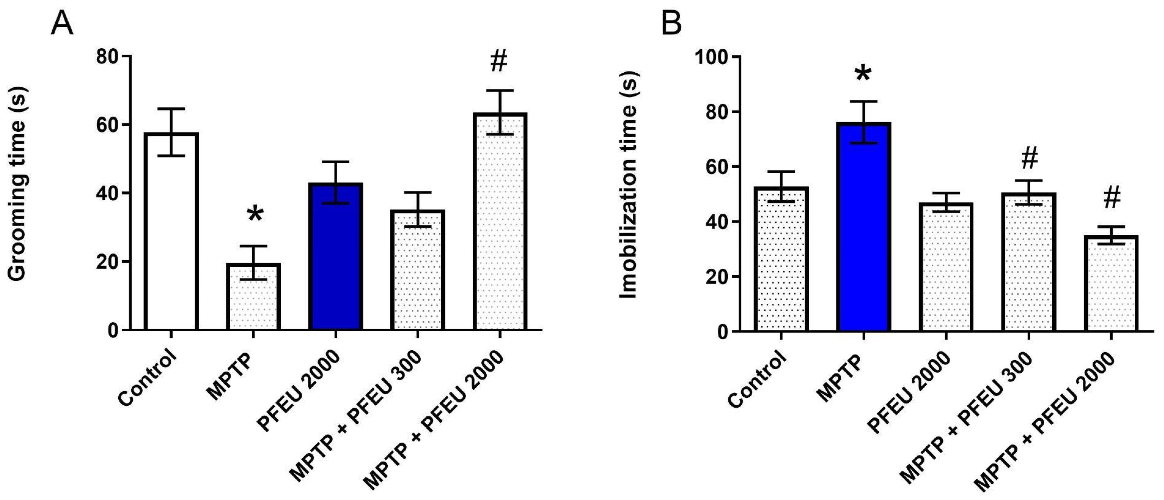 Brainsci 15 00041 g002