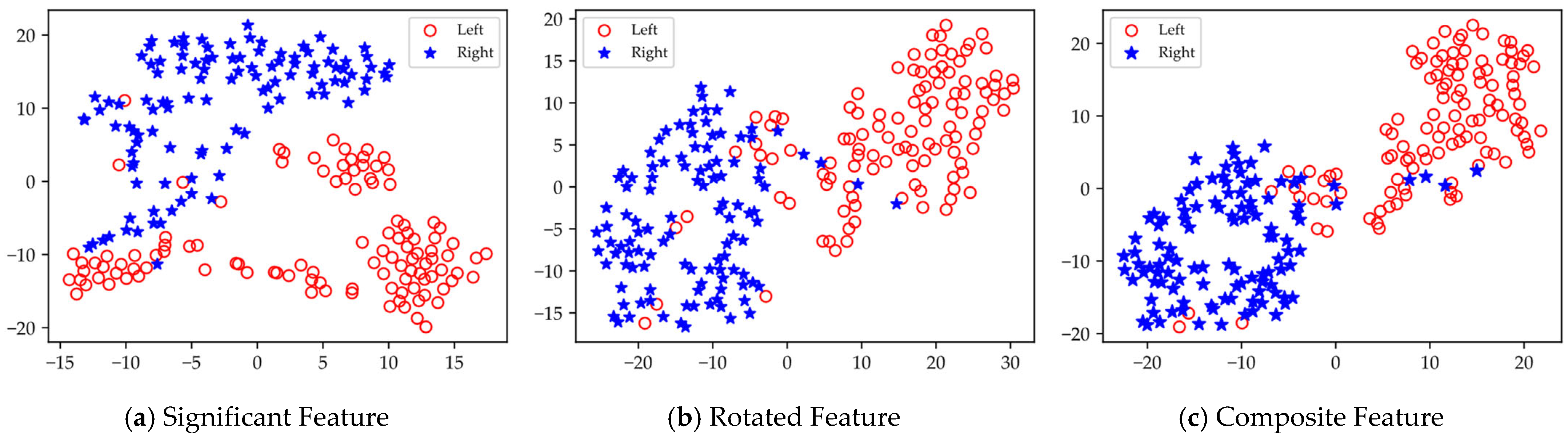 Brainsci 15 00050 g007