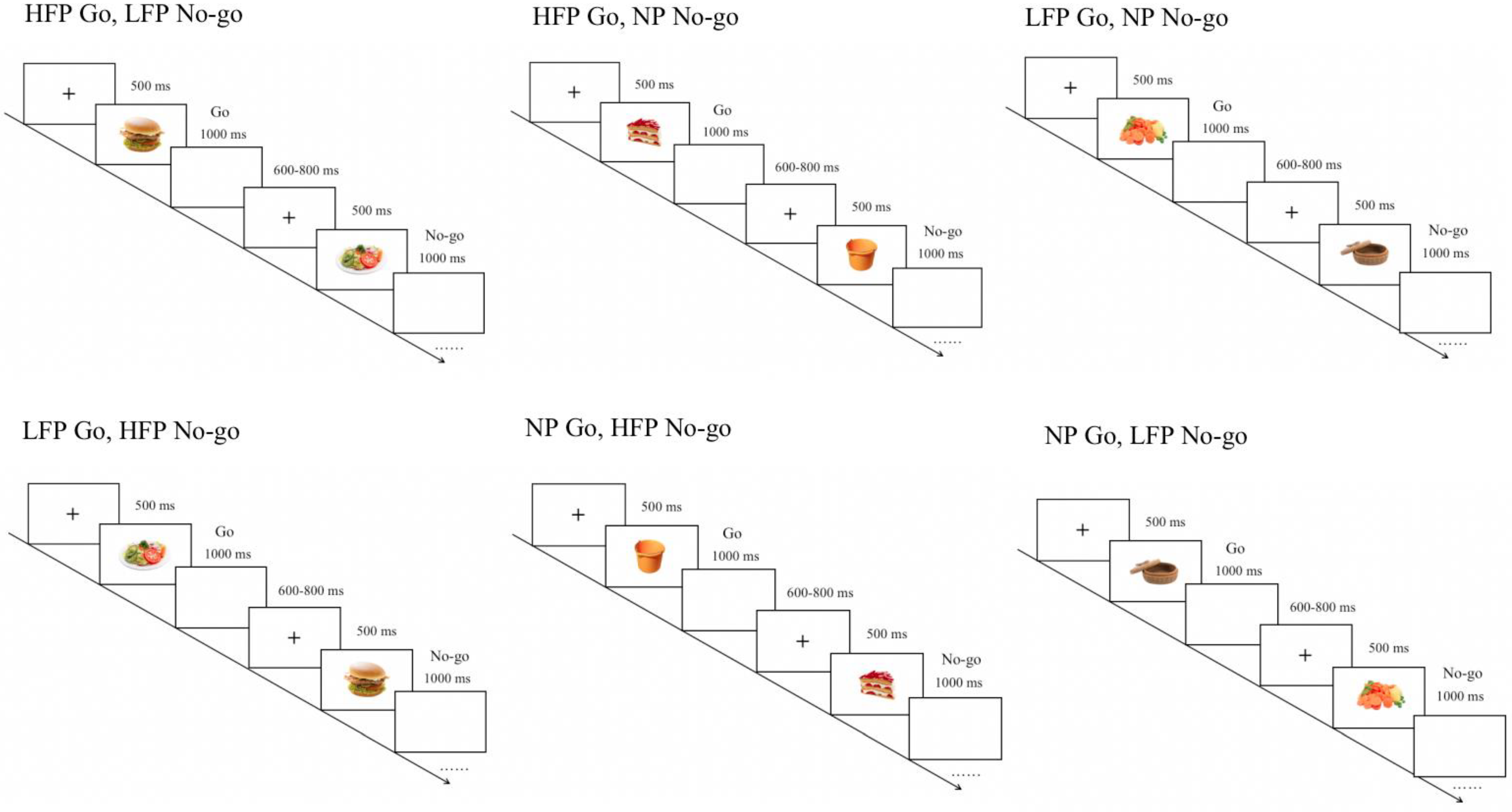 Brainsci 15 00059 g001