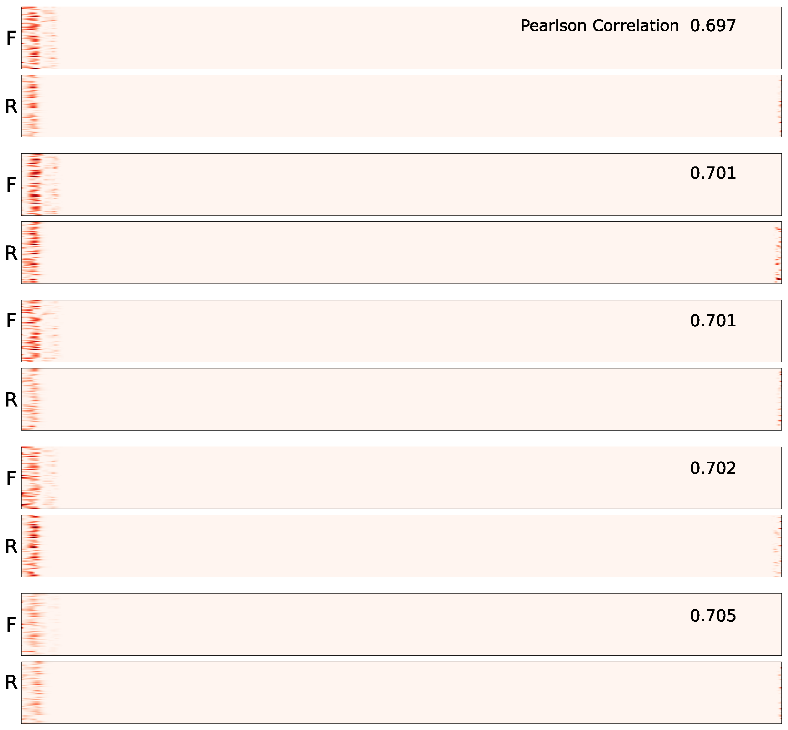 Brainsci 15 00060 g006