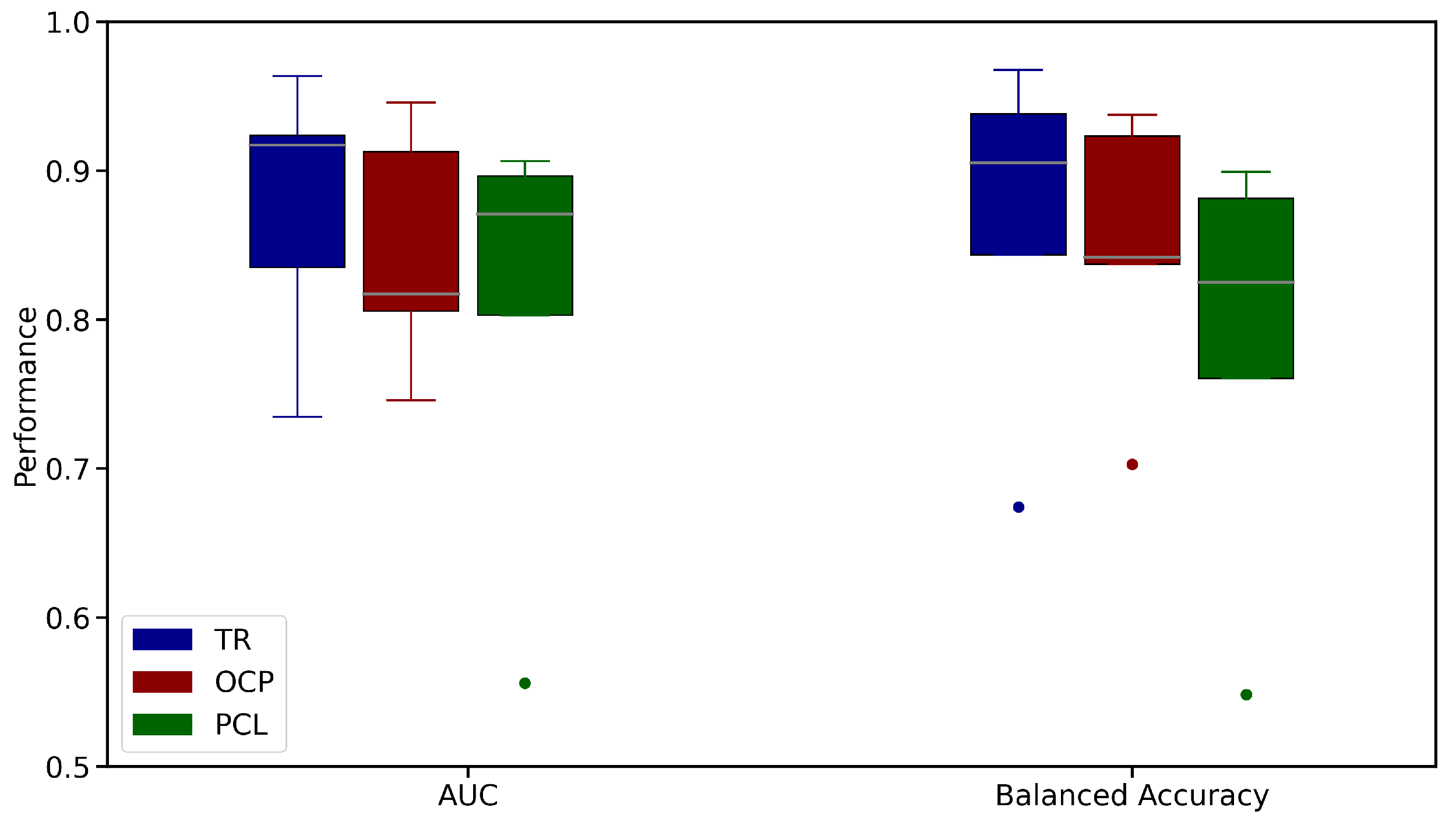 Brainsci 15 00060 g014