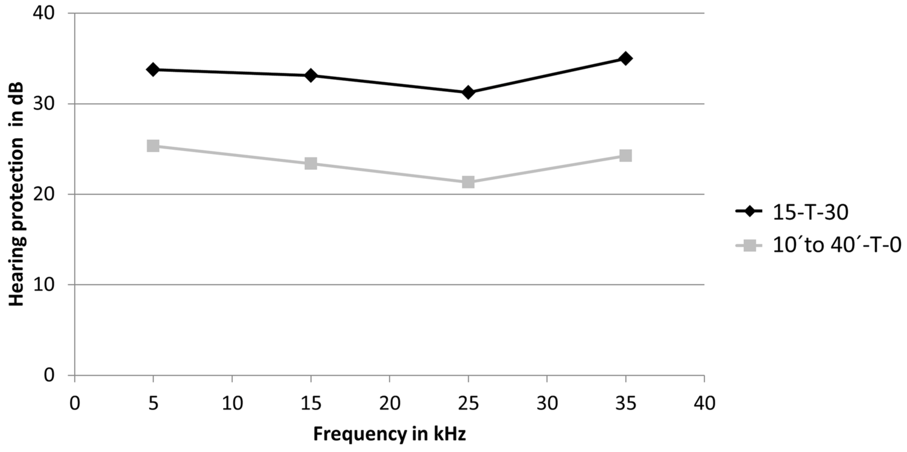 Brainsci 15 00062 g004 Brainsci 15 00062 g004