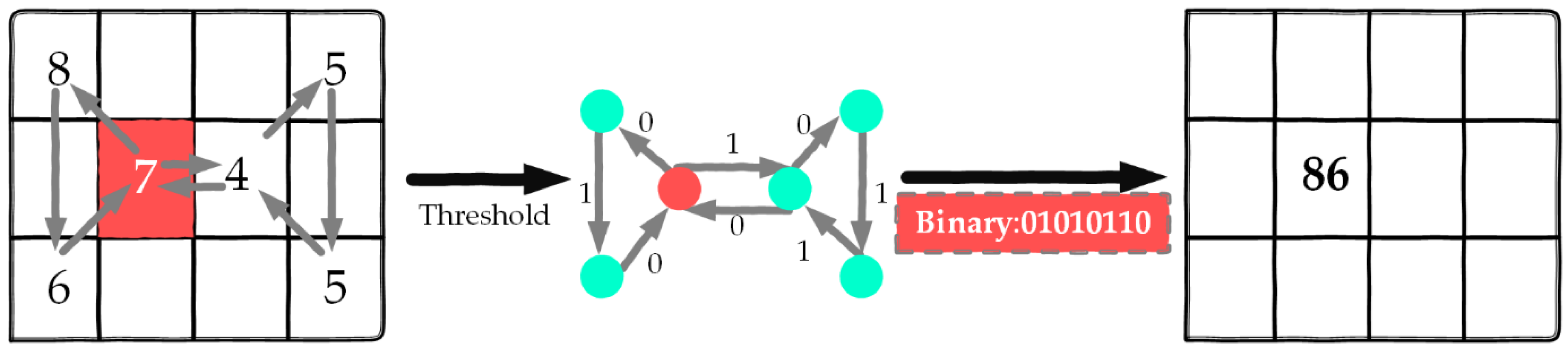 Brainsci 15 00068 g002