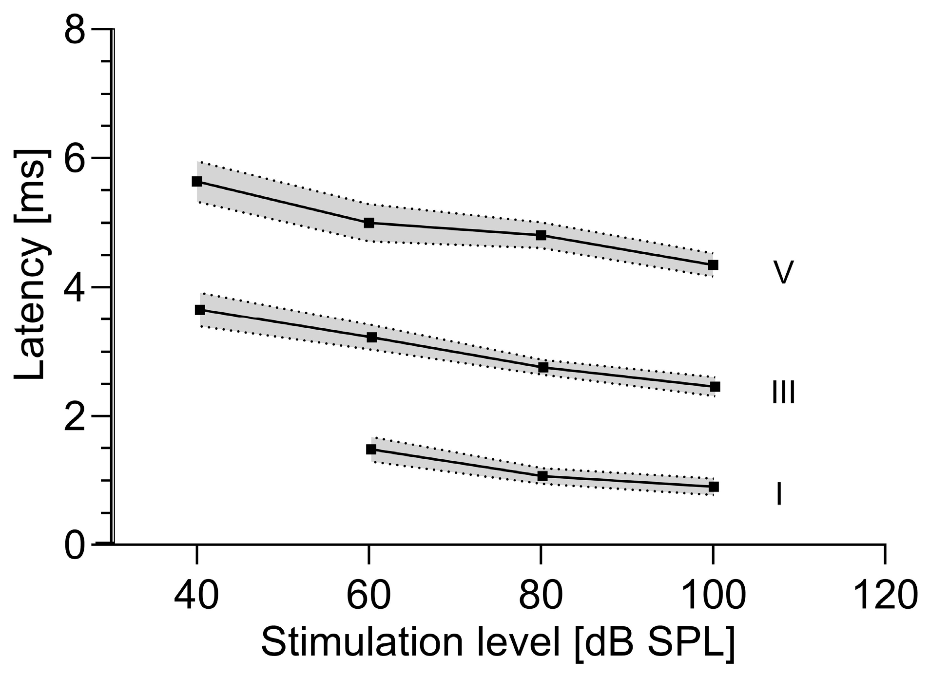 Brainsci 15 00069 g002