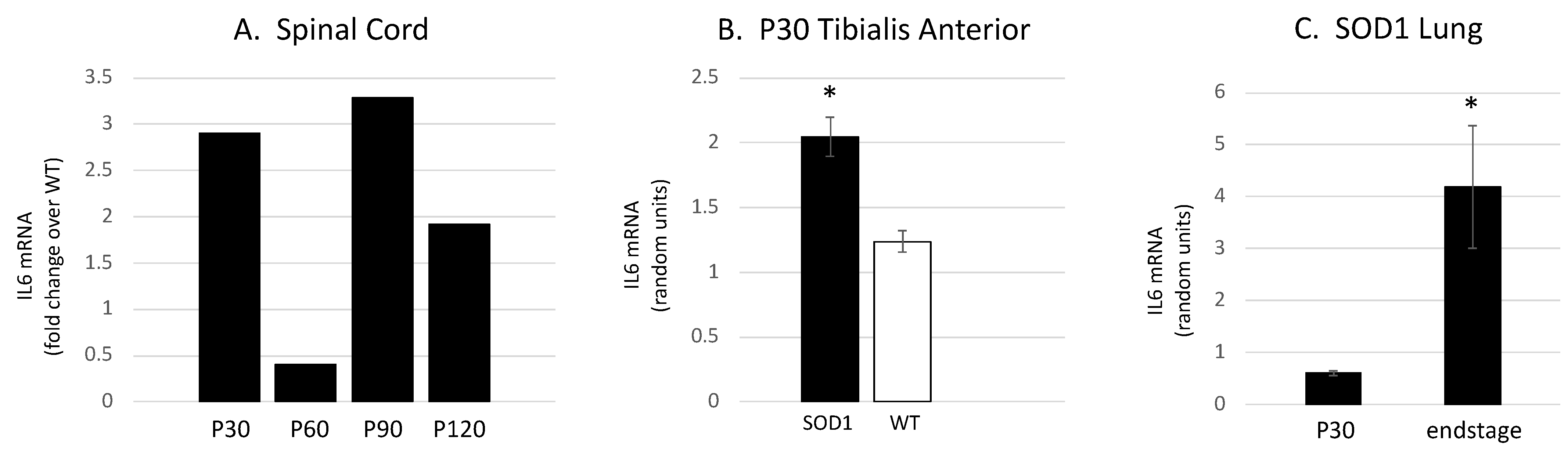 Brainsci 15 00084 g002